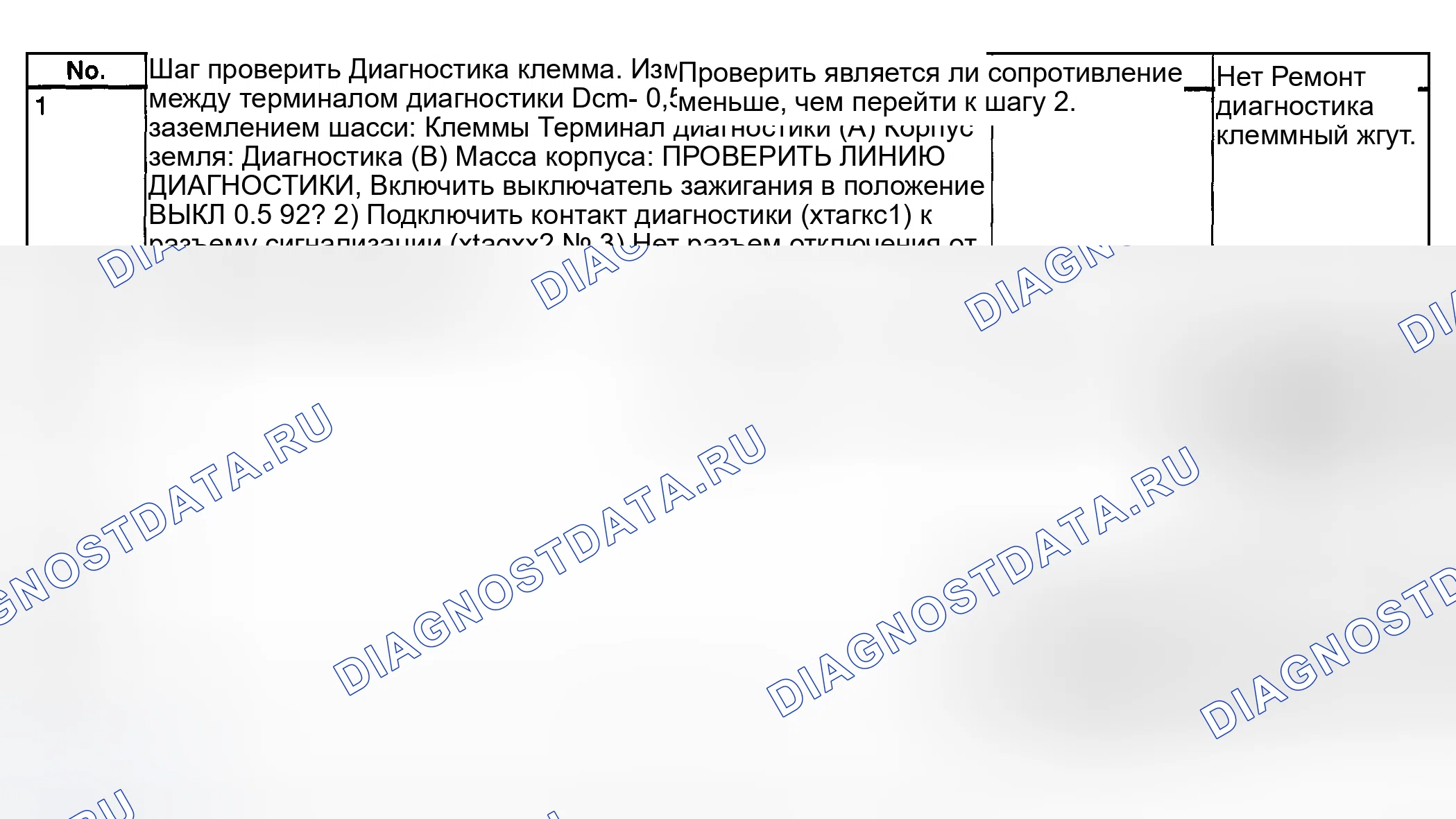 Рис. 123: Диагностическая таблица - код неисправности не отображается - с помощью диагностического разъема. Subaru Legacy BE/BH/BT