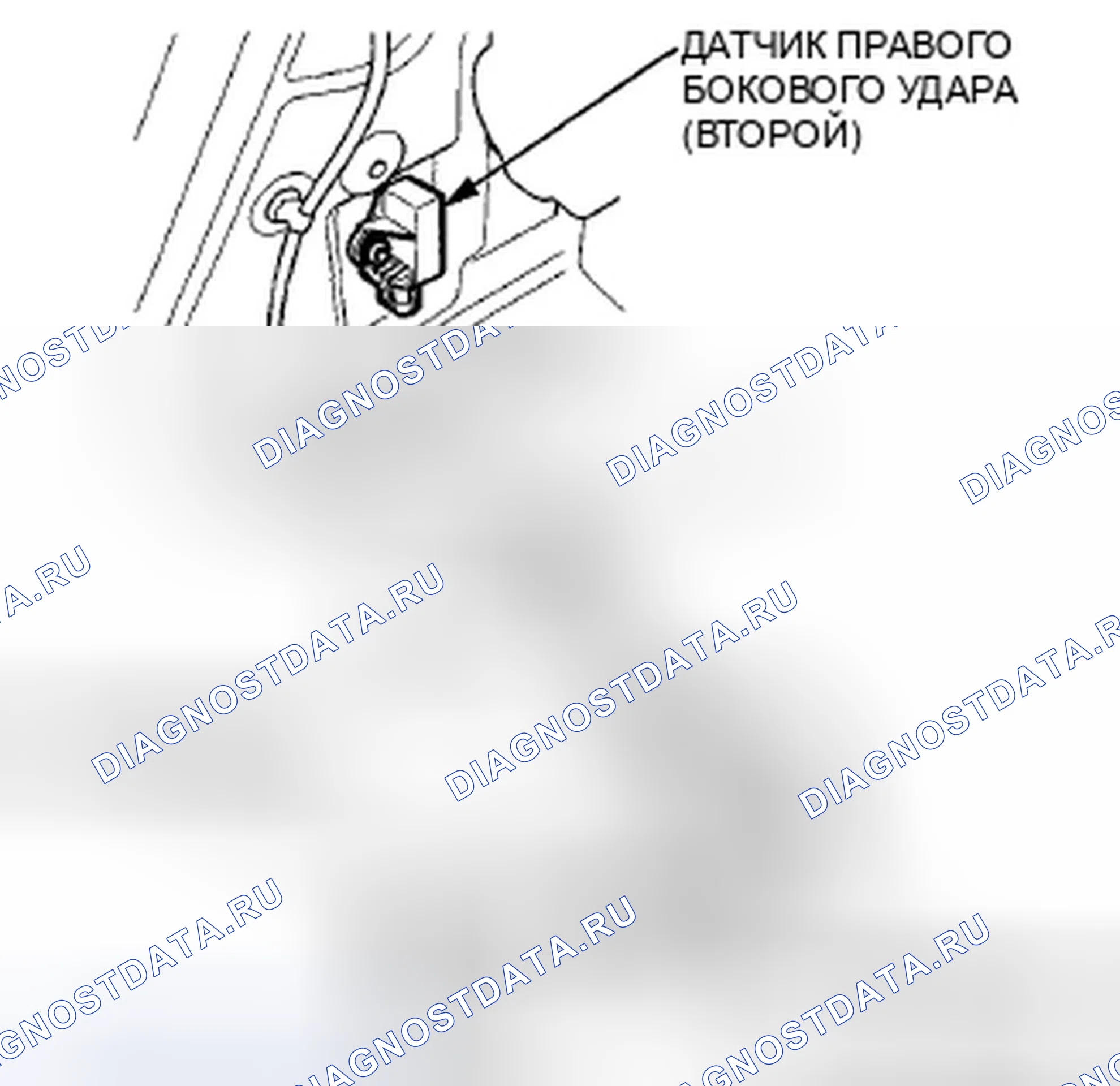 Рис. 133. Honda Ridgeline I рестайлинг