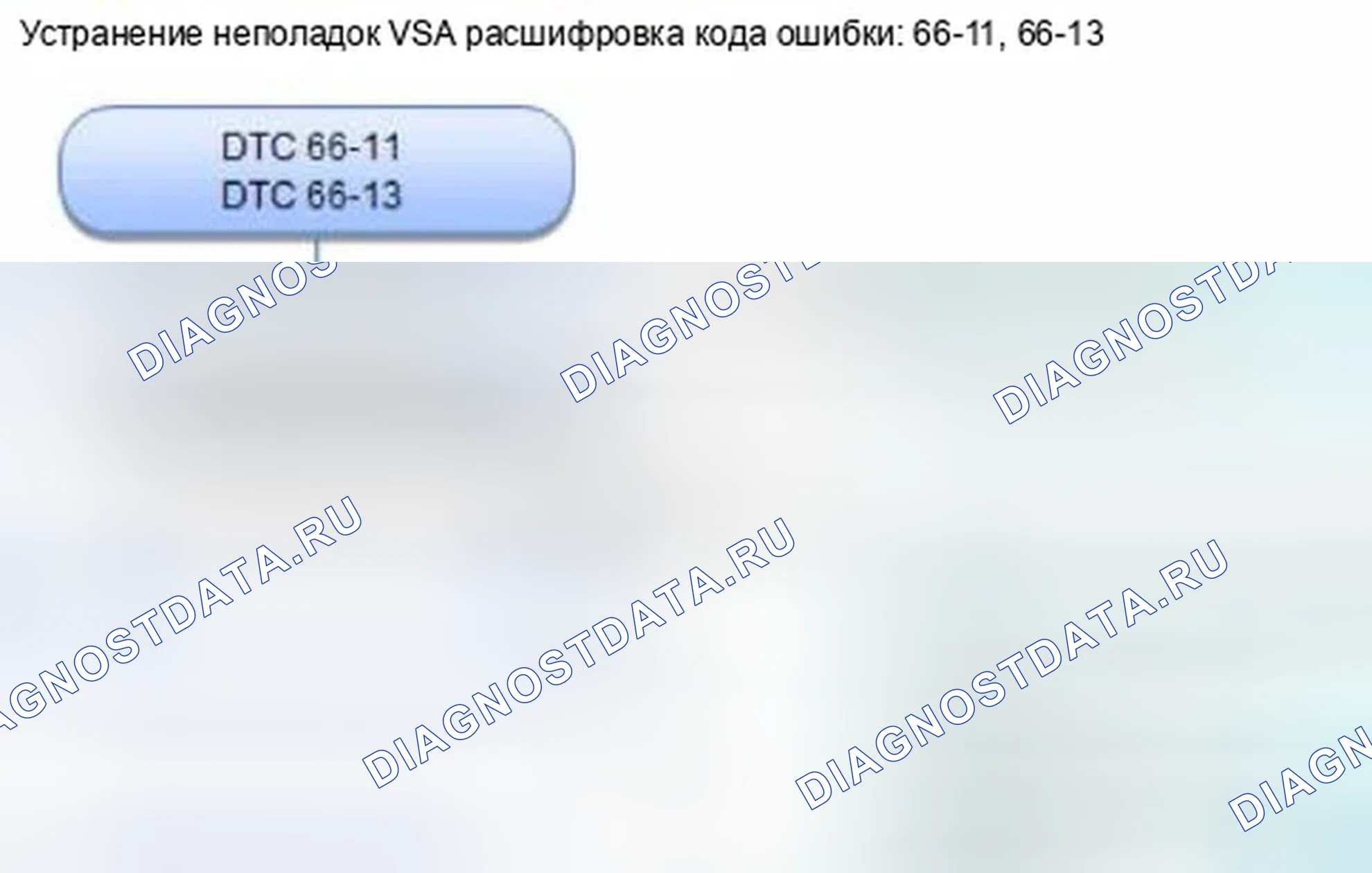 Рис. 47: расшифровка кода ошибки 66-11: неисправность цепи датчика давления; расшифровка кода ошибки 66-13: неисправность датчика давления. Honda Civic IX