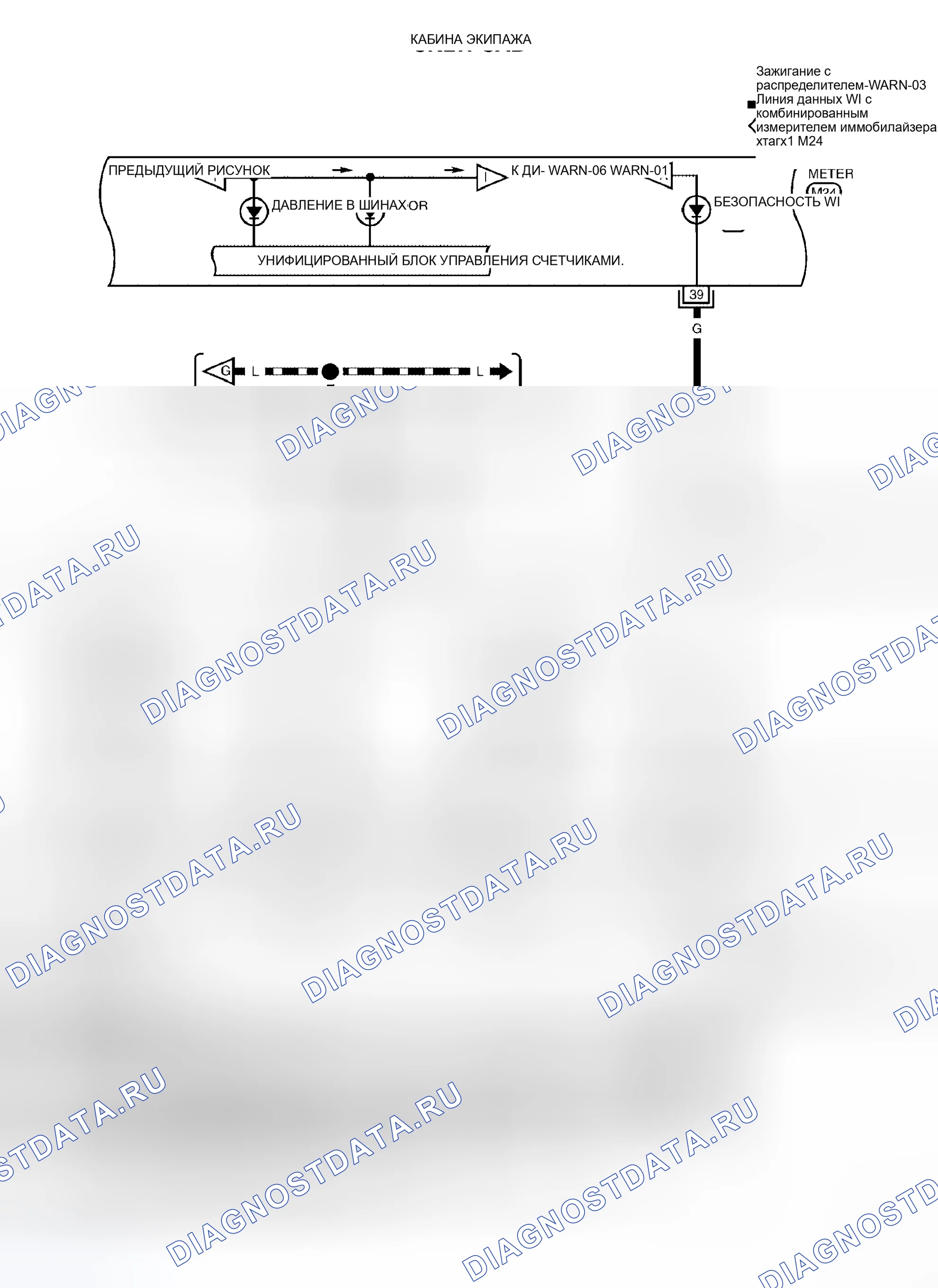 Рис. 37. Honda Odyssey I