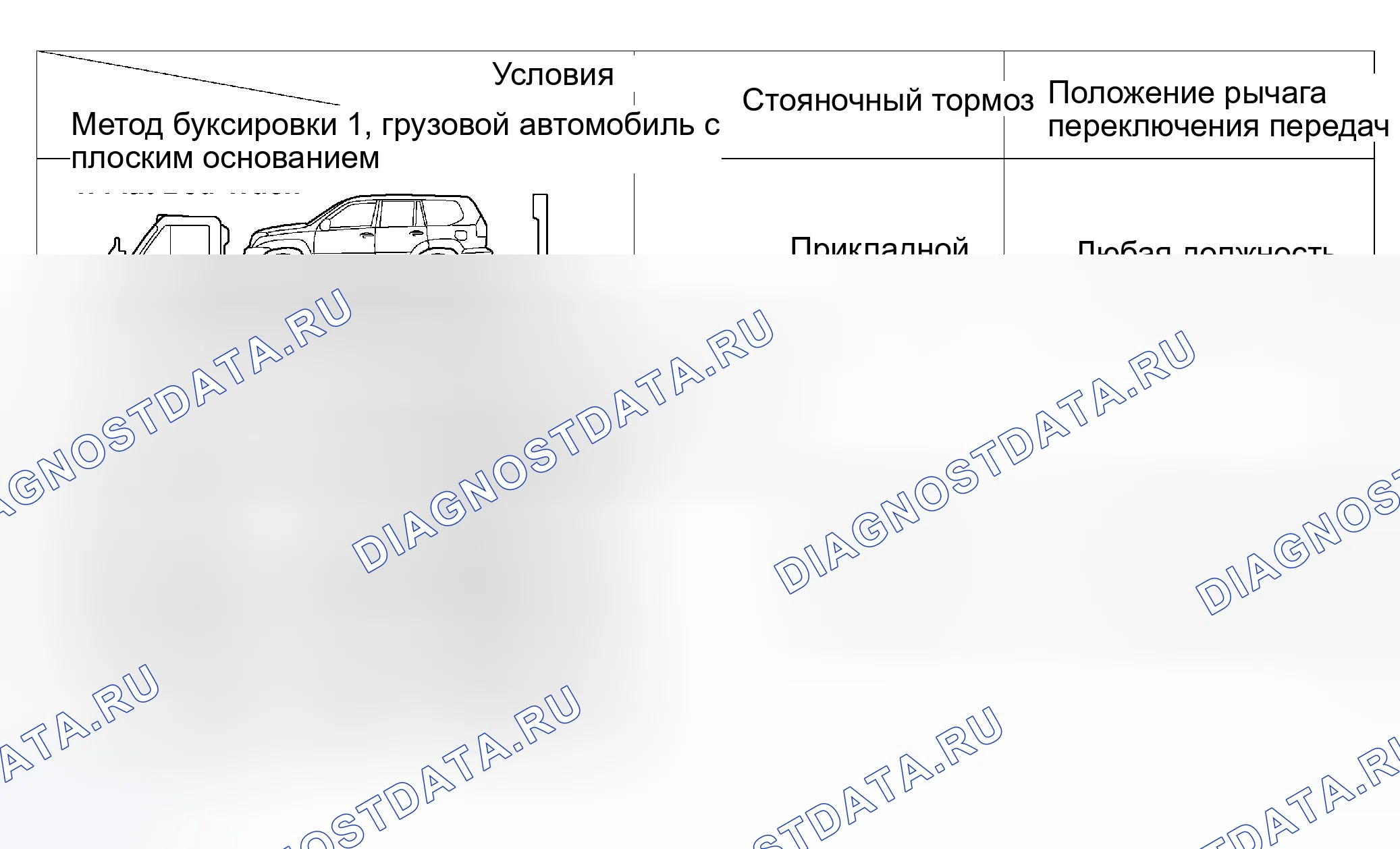 Рис. 42. Honda Accord VI