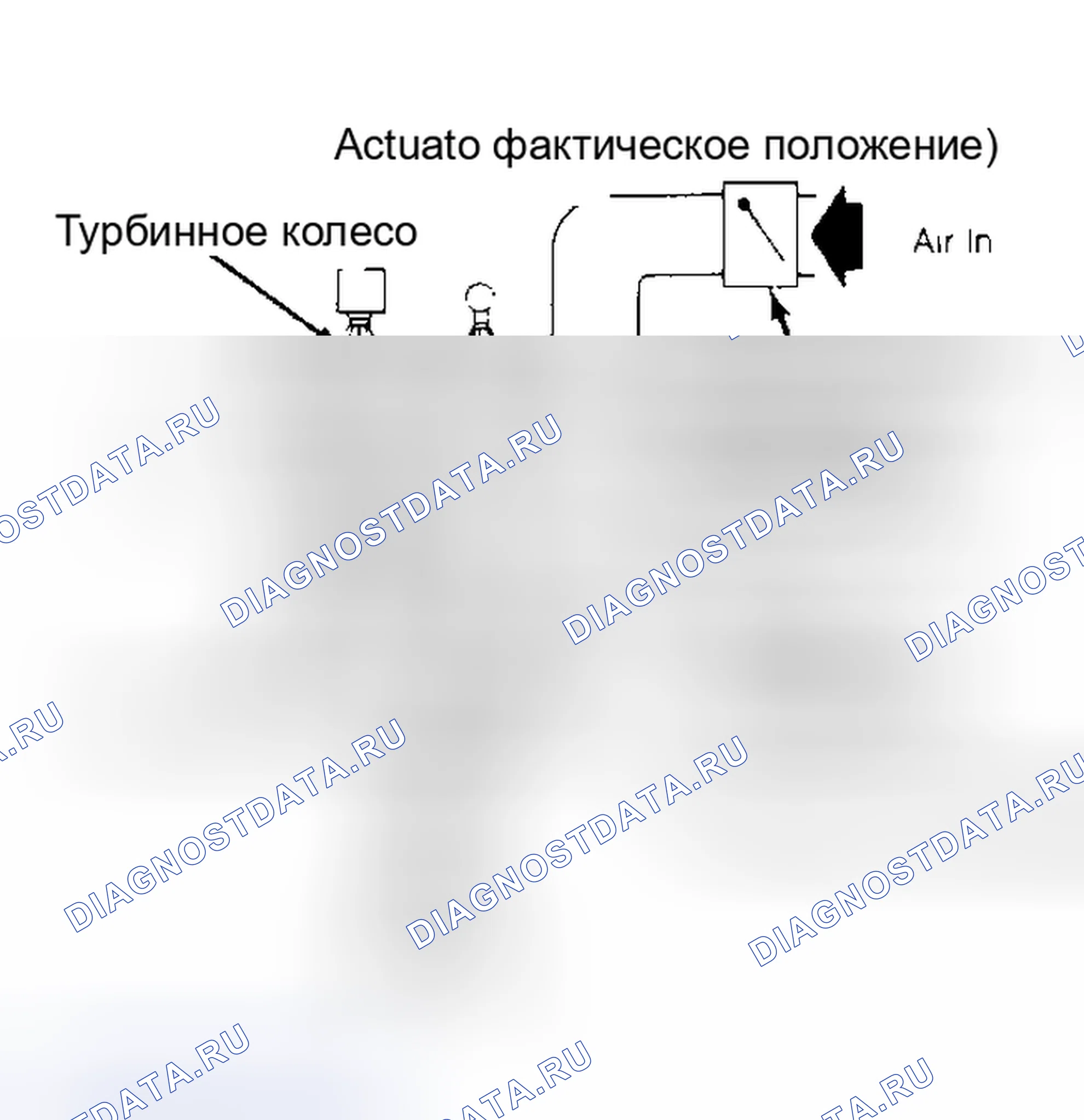 Рис. 23: 2.3L Turbo двигатель воздух Induction система Это упрощенный чертеж, чтобы графически показать систему воздушной индукции. Компоненты не расположены так, как они могут появляться на двигателе.. Ford Mustang III рестайлинг