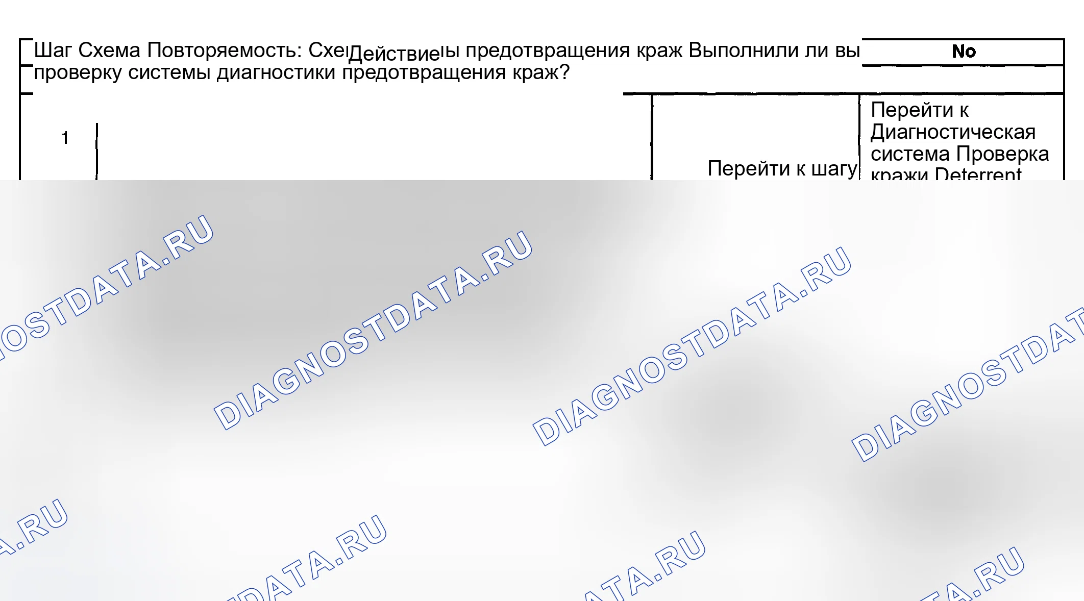 Рис. 19: Сирена не работает в режиме предупреждения о краже контента (CTD). Pontiac Bonneville X