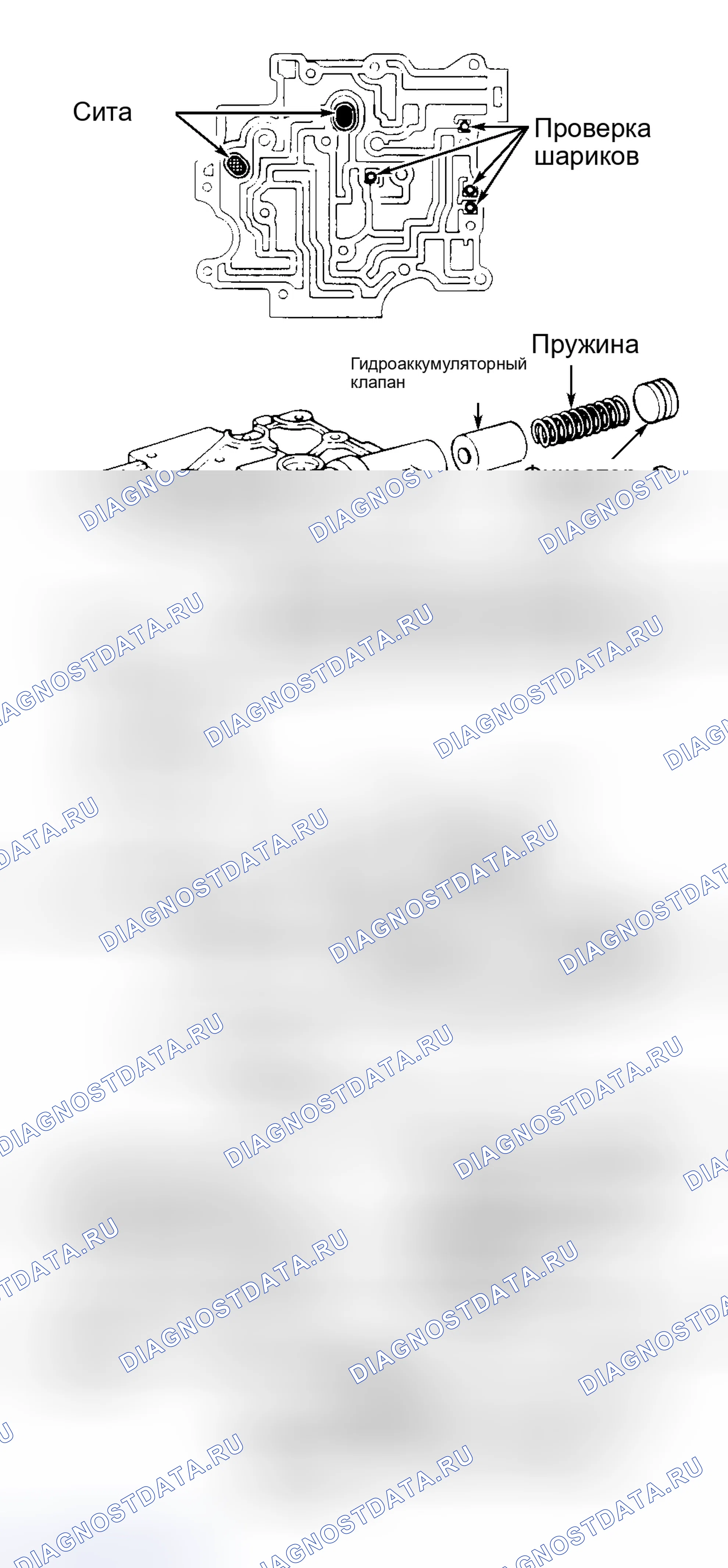 Рис. 13. Toyota 4Runner II