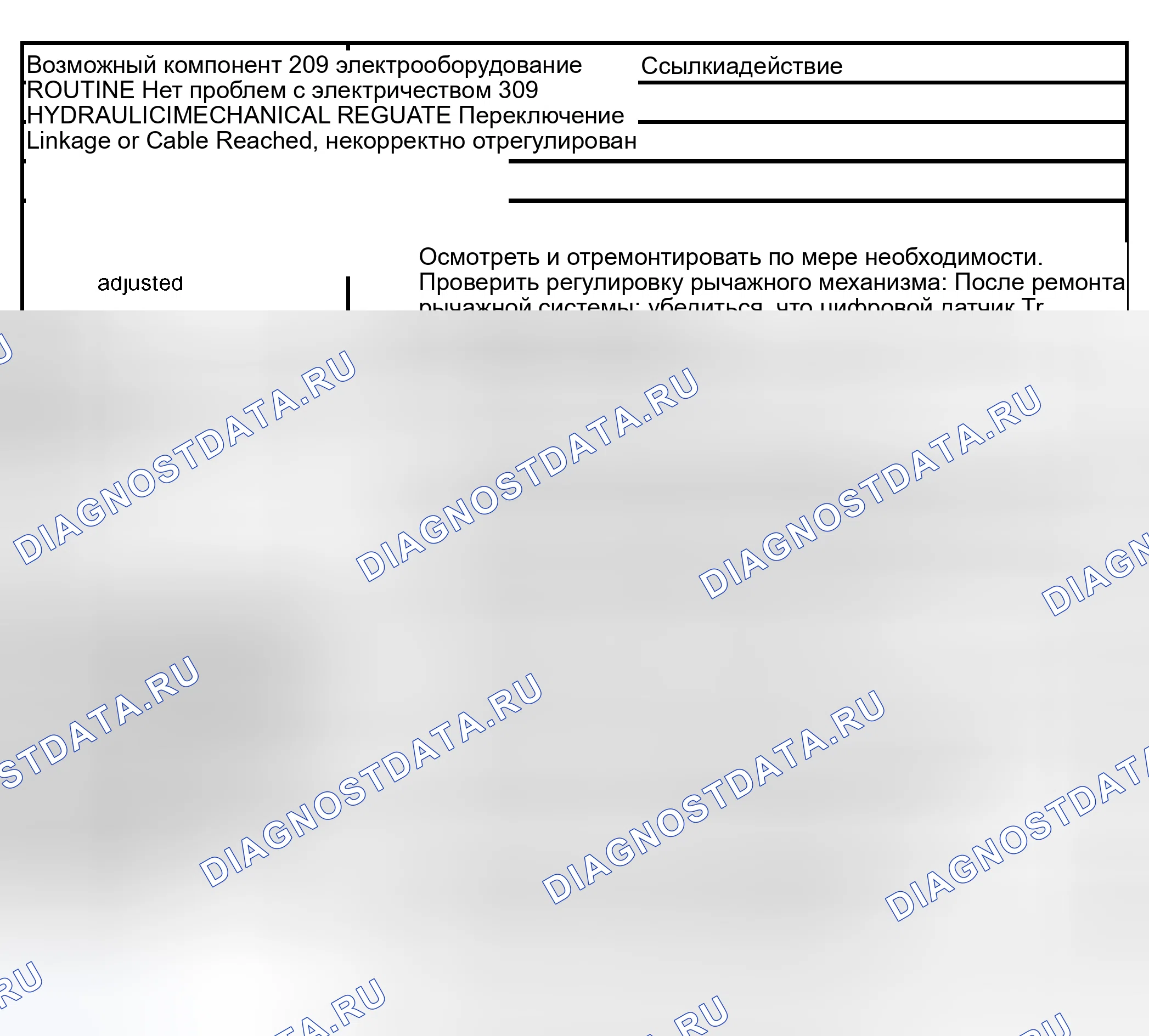 Рис. 405: Подпрограмма 209 / 309 - вовлеченность Забота о задержке / мягкости вперед и назад. Lincoln Navigator II