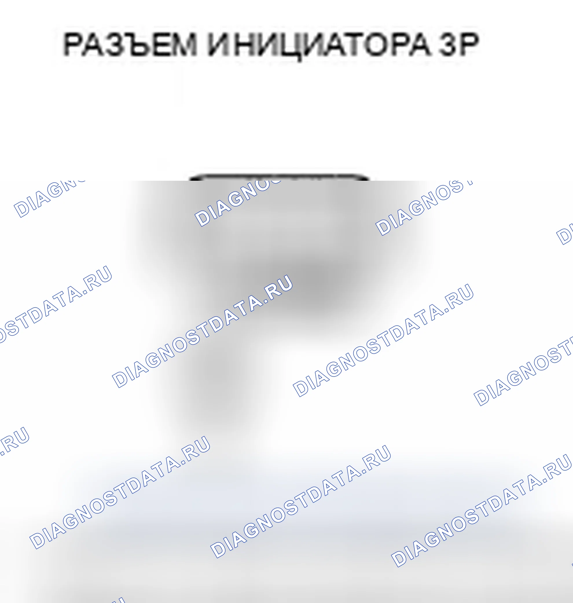 Рис. 11. Honda Ridgeline I рестайлинг