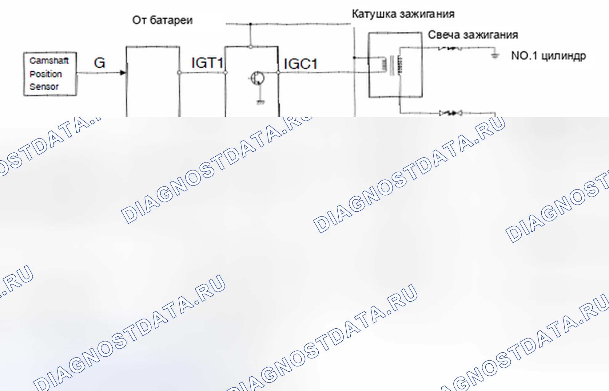 Рис. 29: Avalon, Camry 3.0L V6 и Sienna. Toyota Avalon XX10 рестайлинг