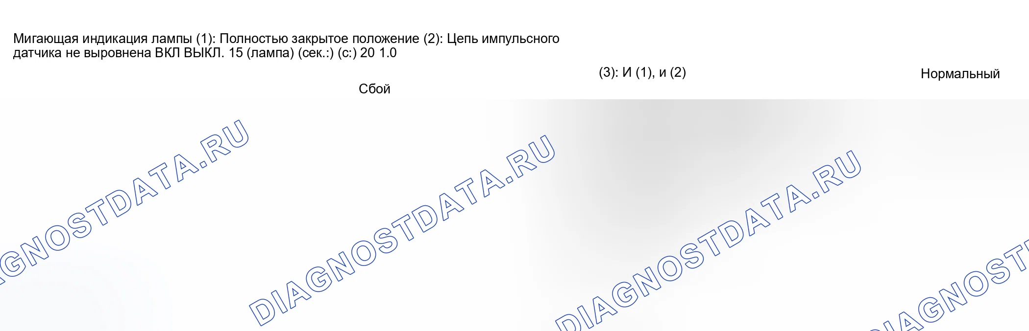 Рис. 34. Lexus RX II