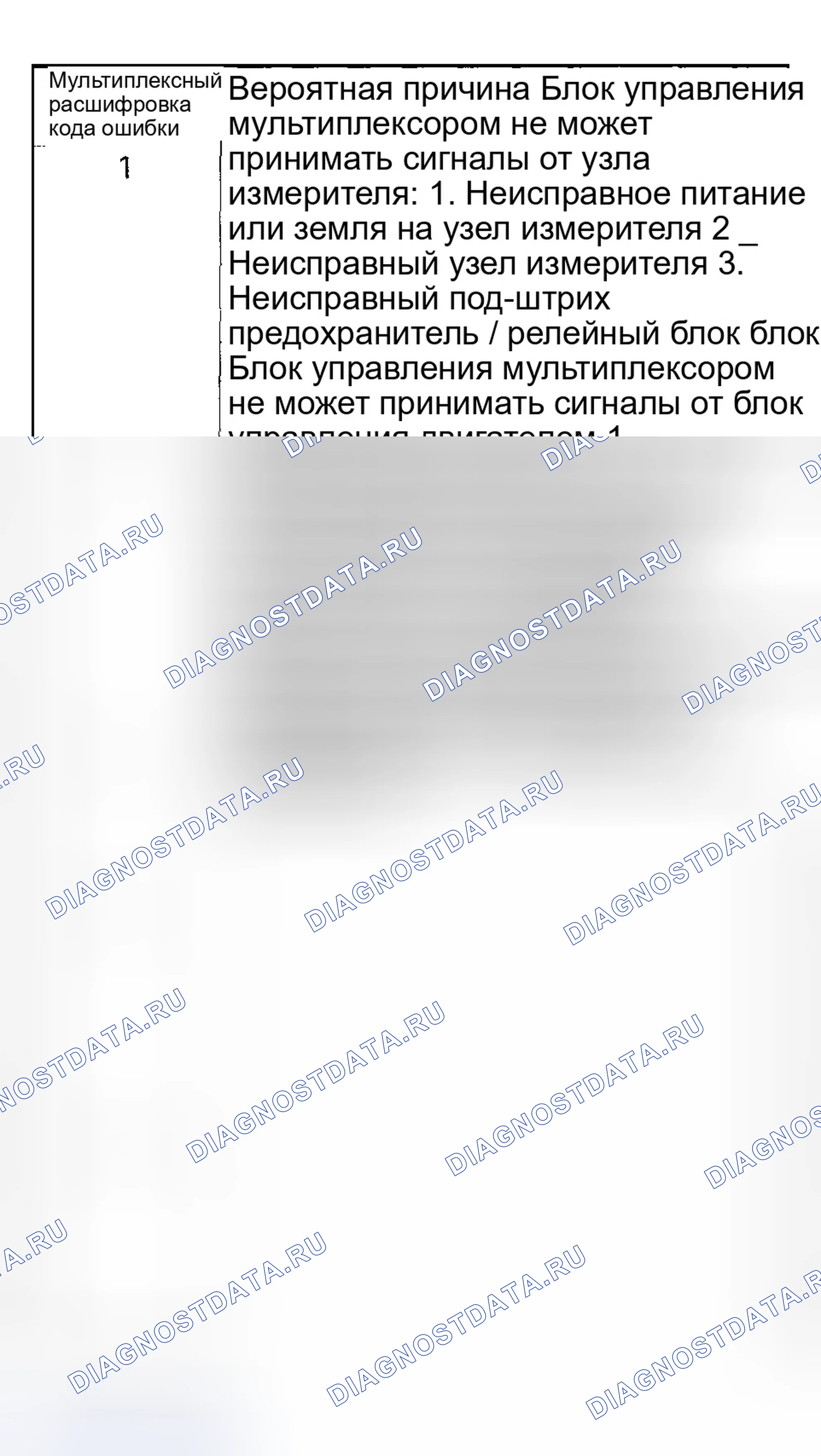 Рис. 6. Honda Civic VII рестайлинг
