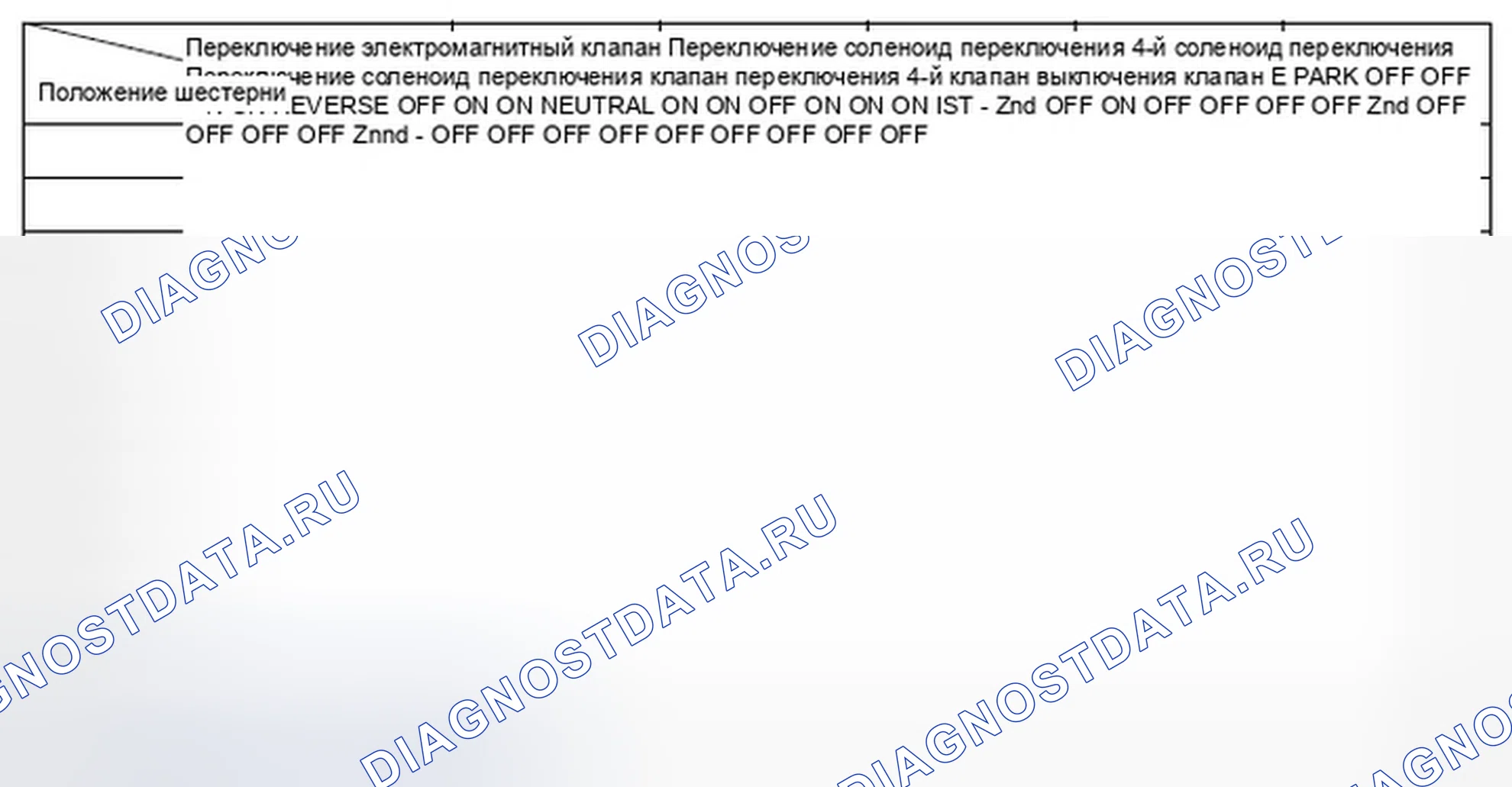 Рис. 305. Honda Element YH2 рестайлинг 2