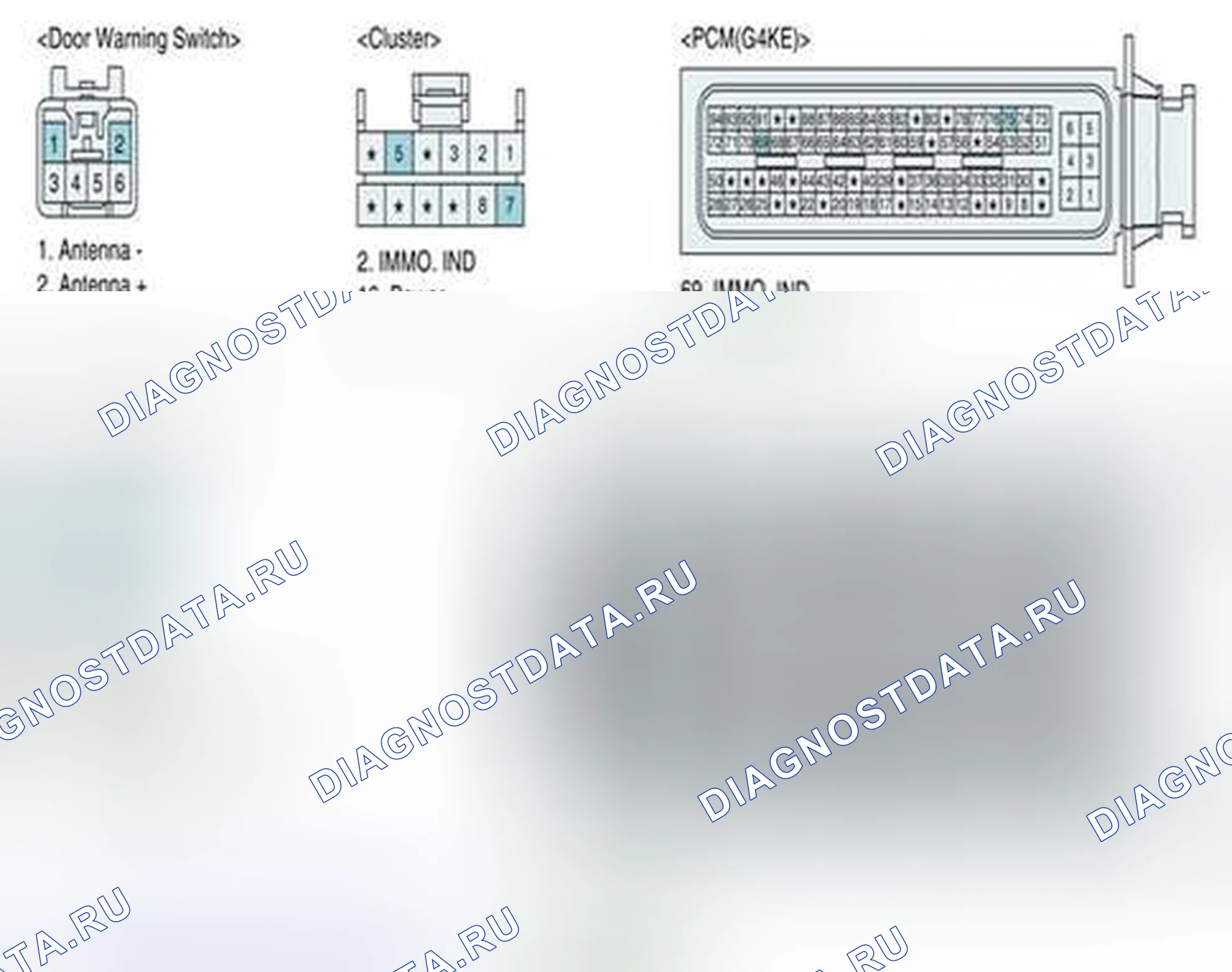 Рис. 223. Geely SC7 I