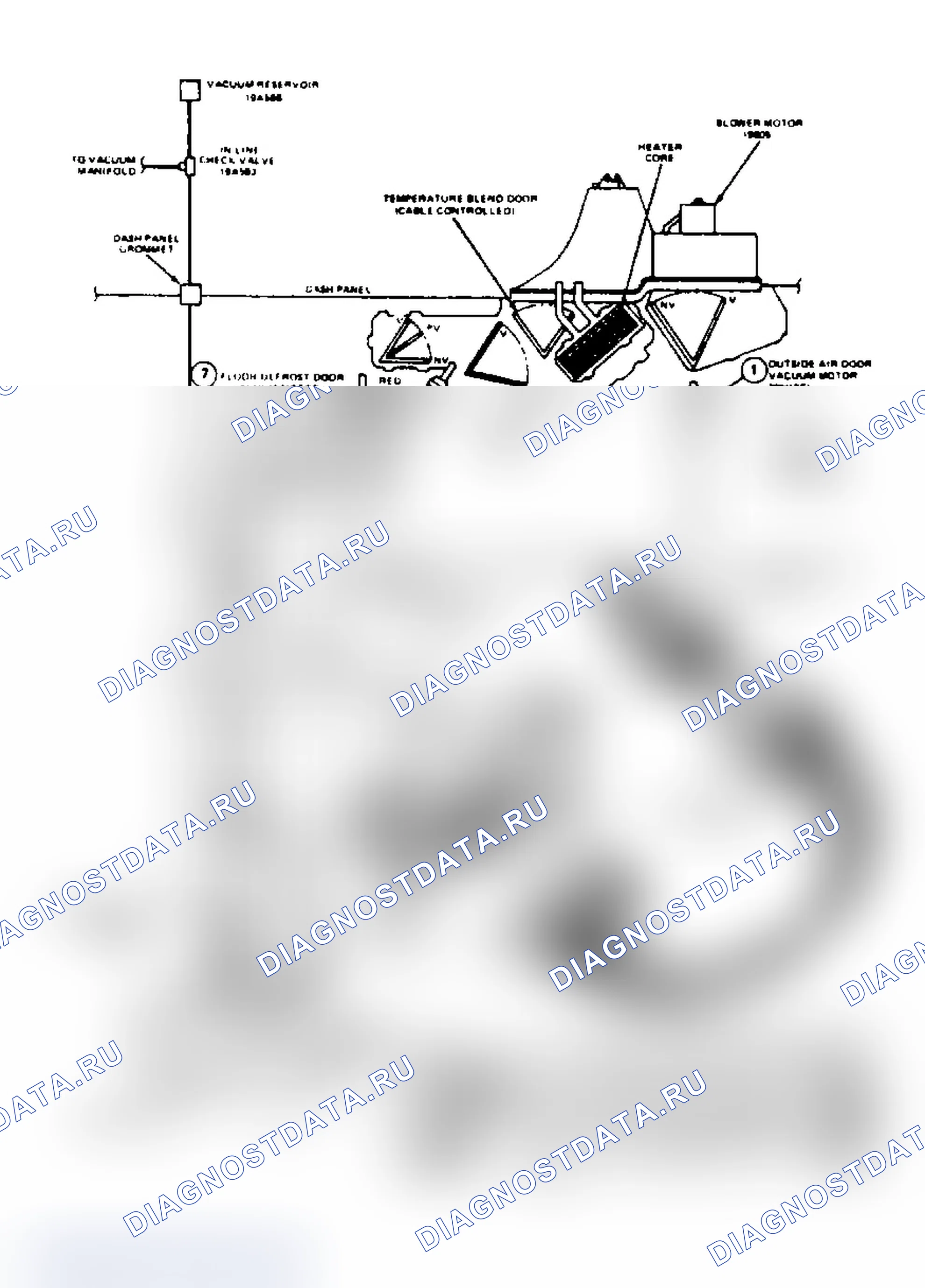 Рис. 8. Ford LTD Crown Victoria I