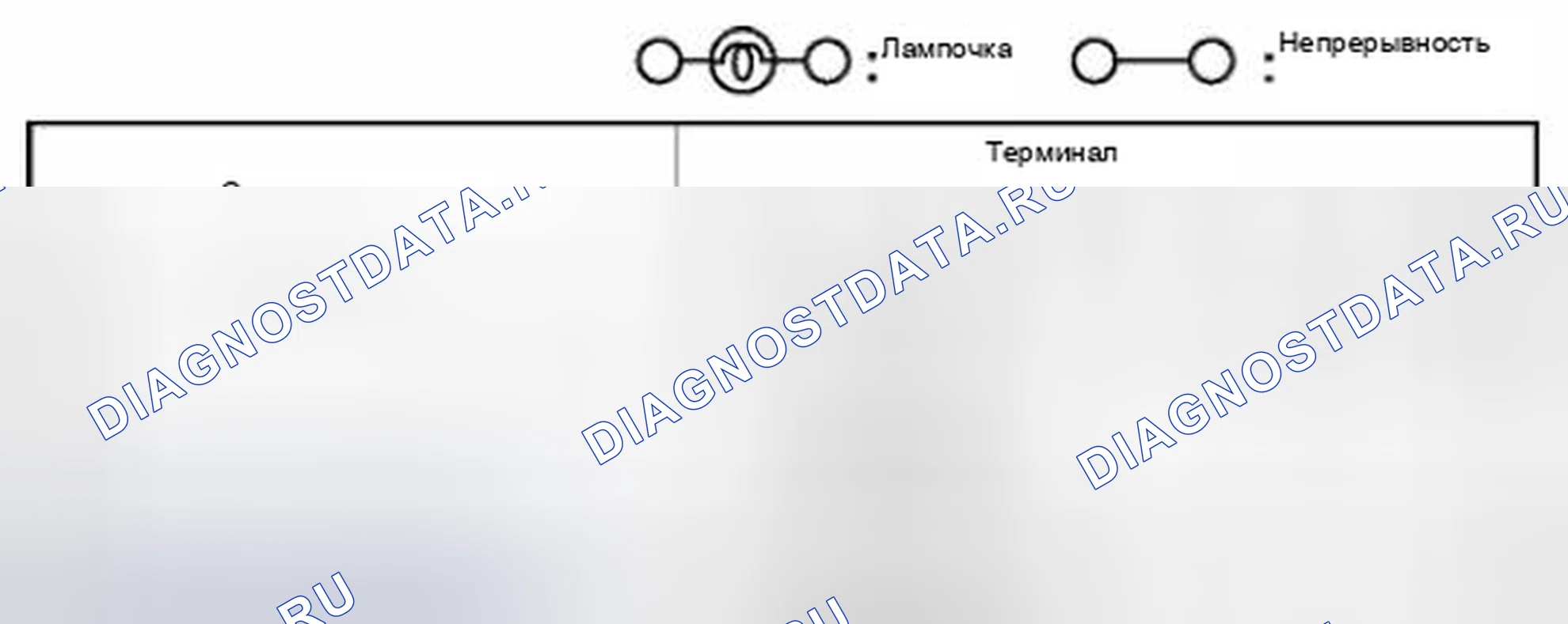Рис. 15. Honda Civic IX рестайлинг