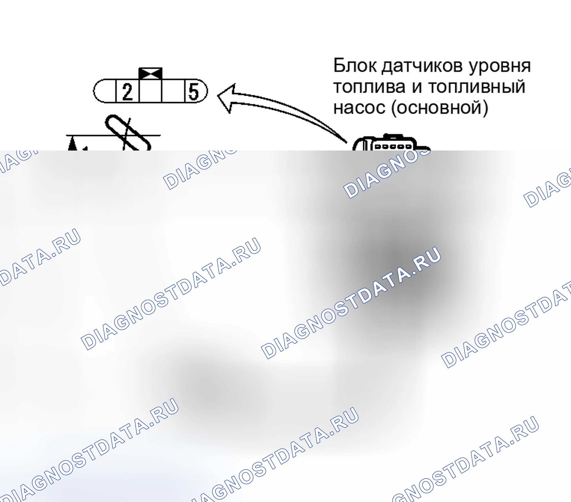 Рис. 144. Infiniti G35 III
