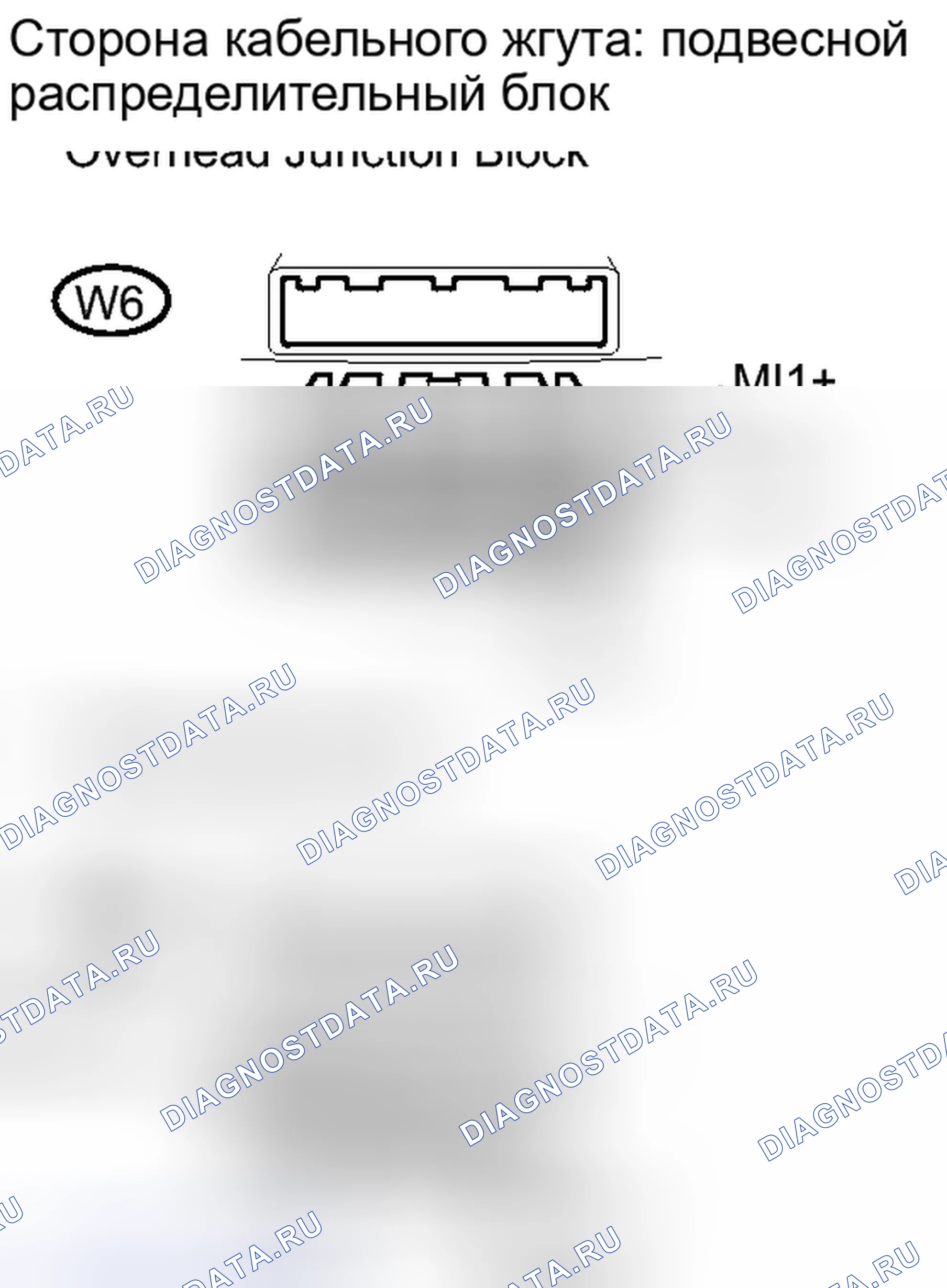Рис. 42. Haval H6S I