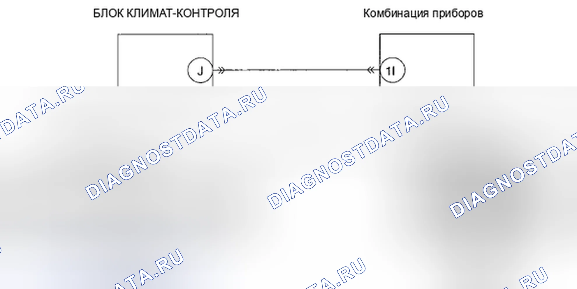 Рис. 15: расшифровка кода ошибки U0028 [КОМБИНАЦИЯ ПРИБОРОВ]. Mazda MX-5 NC рестайлинг