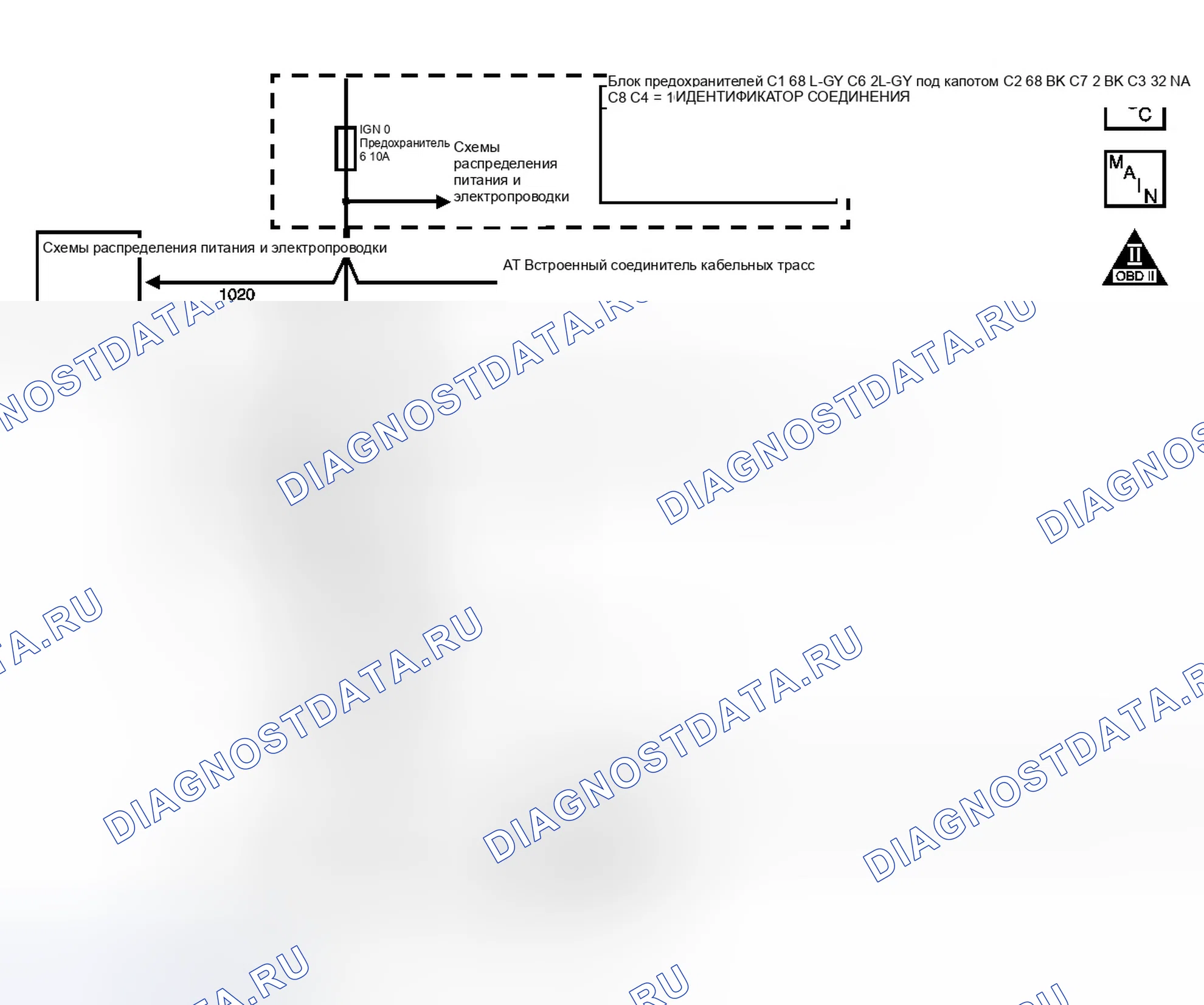 Рис. 176: P0753 расшифровка кода ошибки. GMC Savana G3500 