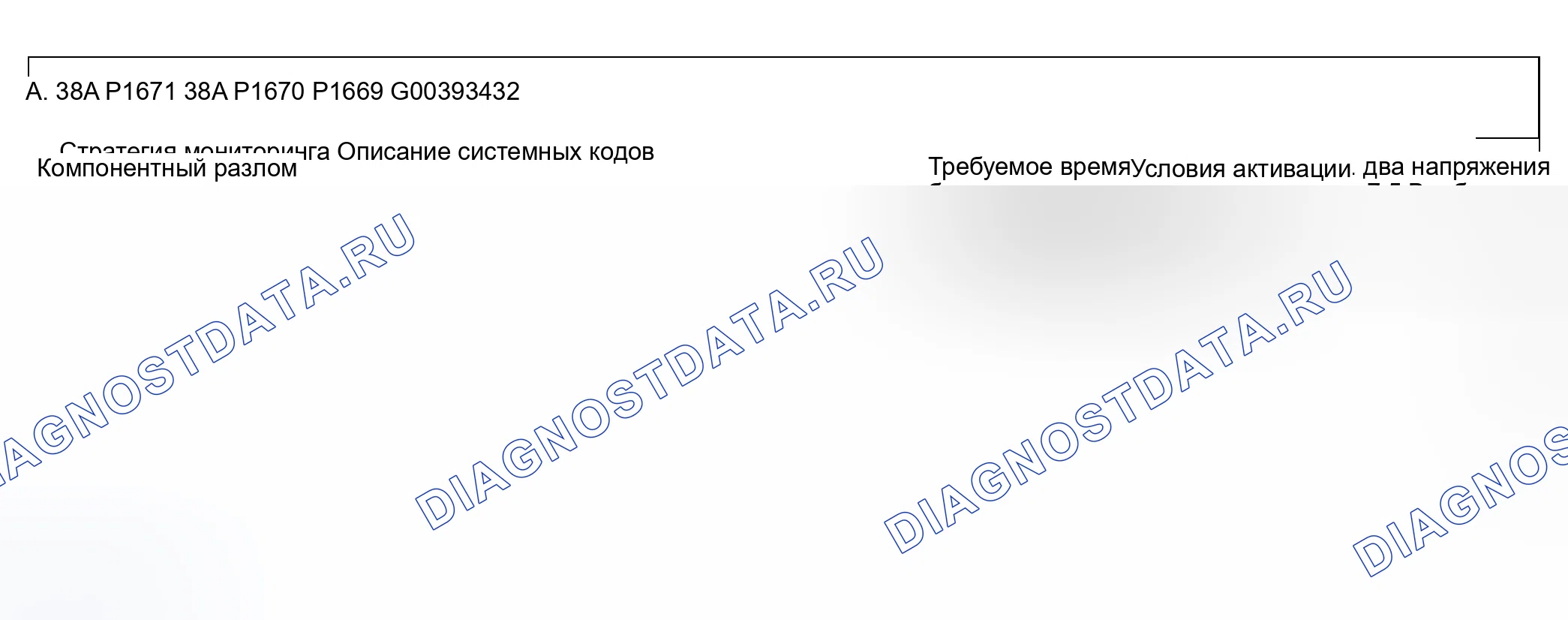 Рис. 43. Land Rover Discovery L318