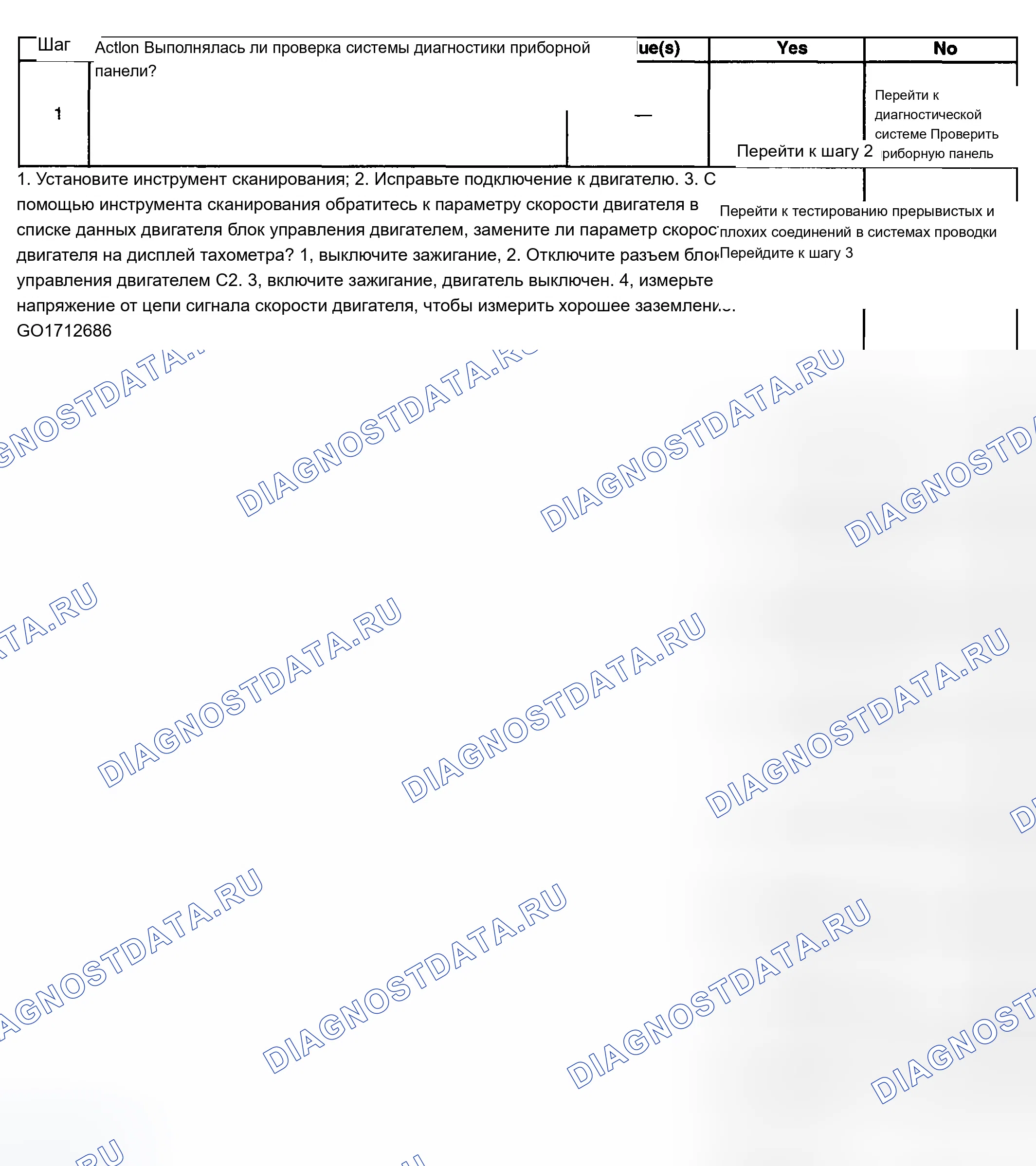Рис. 10: Тахометр неточный или неработоспособный (дизель 6.6л). Chevrolet Silverado 2500 