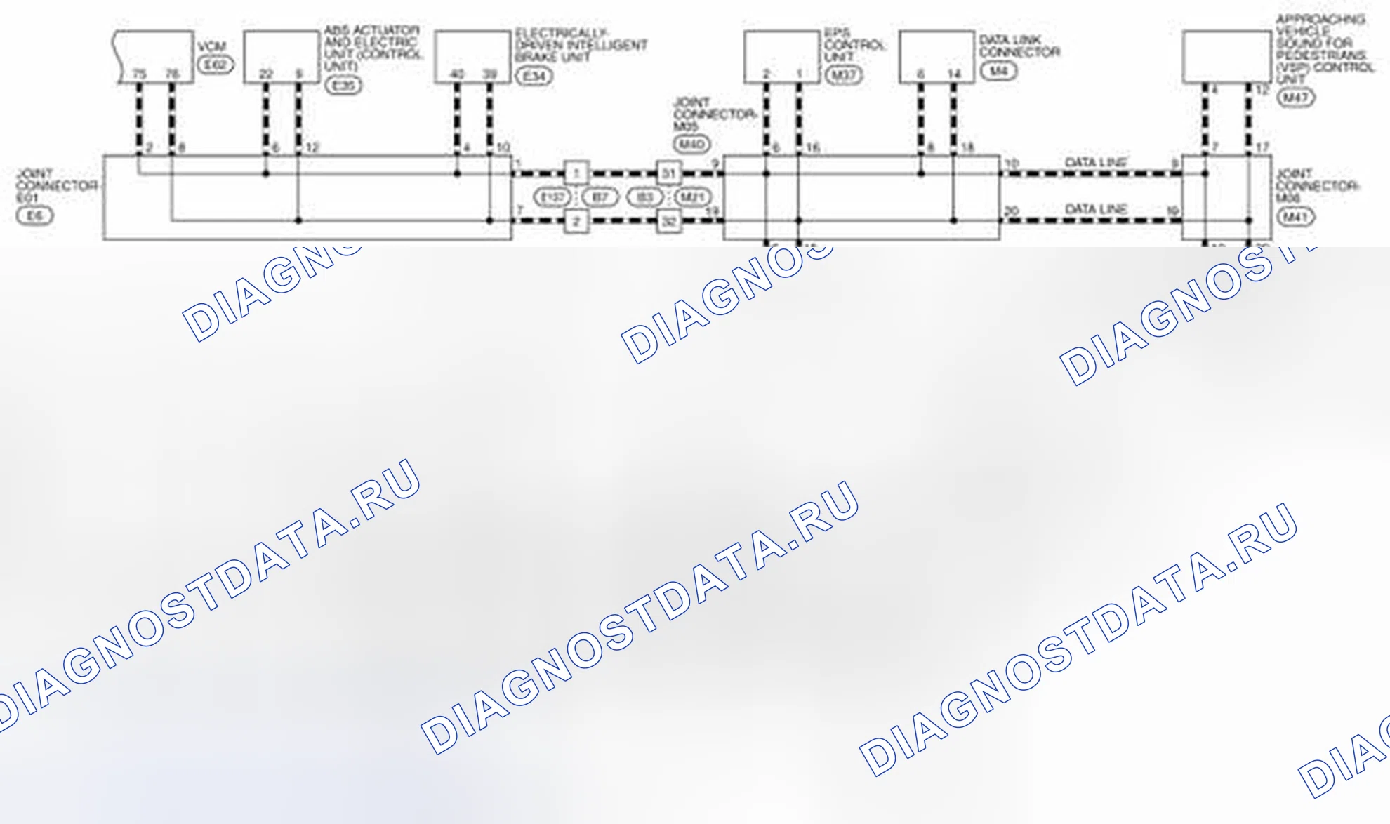 Рис. 13. Nissan Leaf I