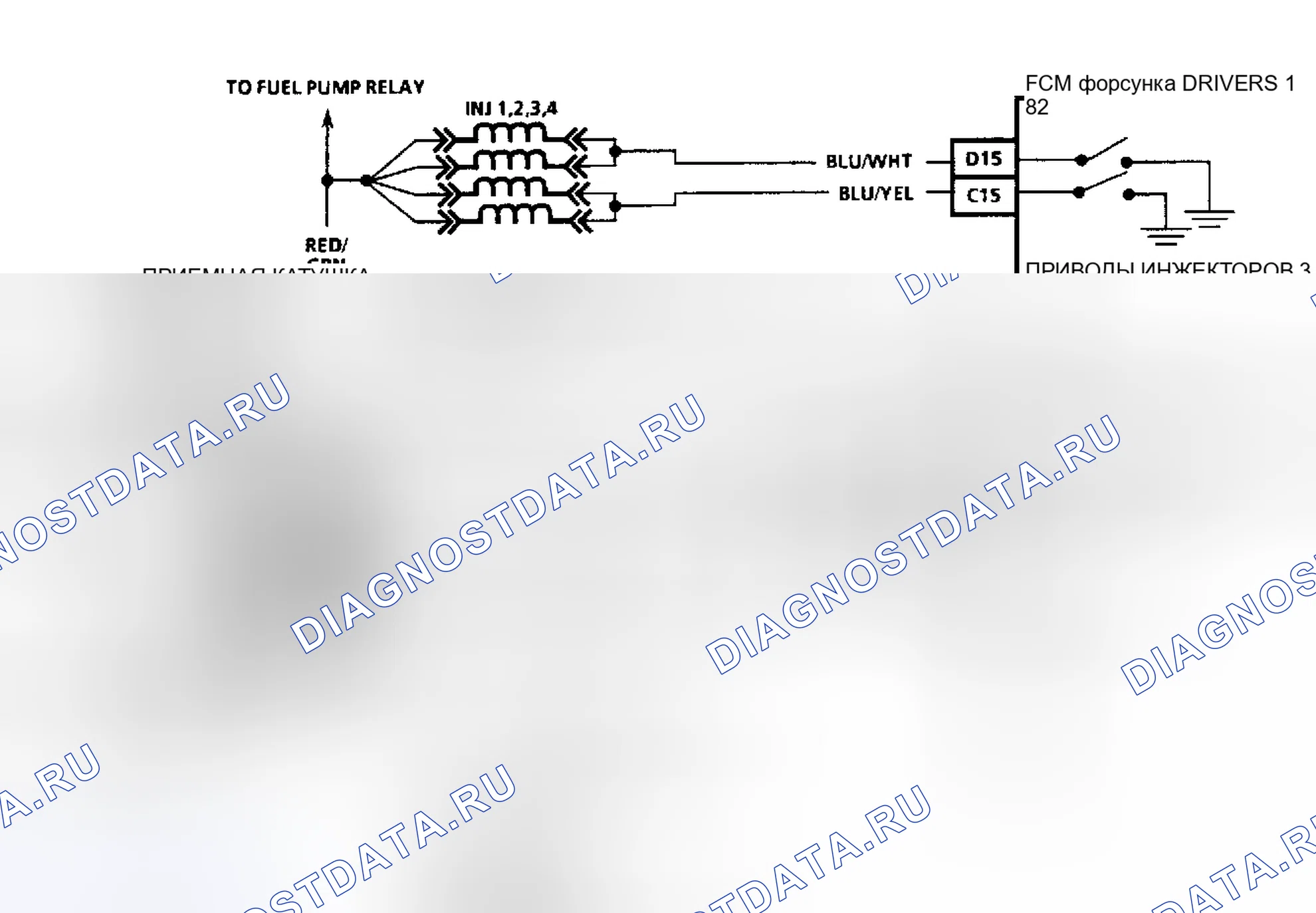 Рис. 3. Geo Storm I