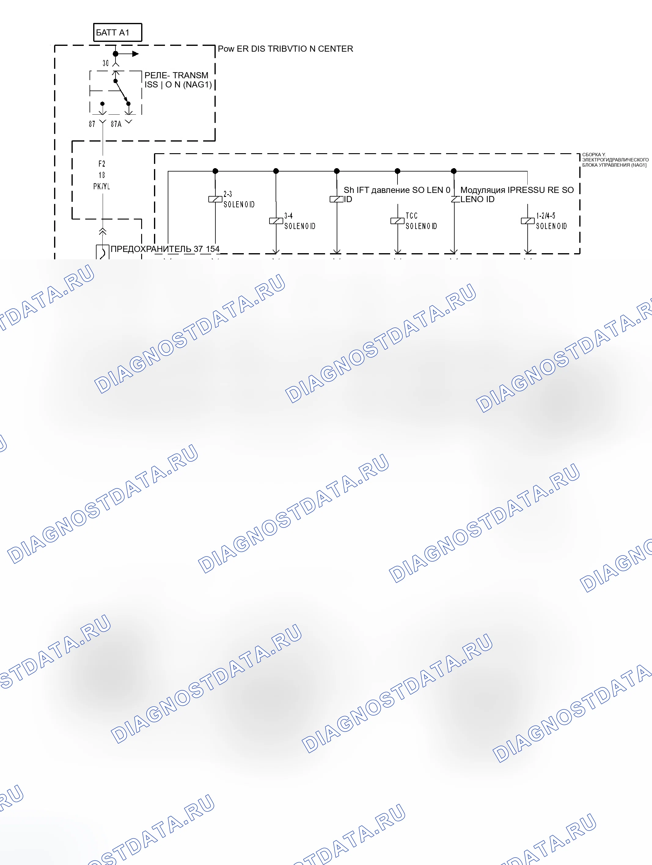 Рис. 14: Принципиальная схема. Dodge Magnum I