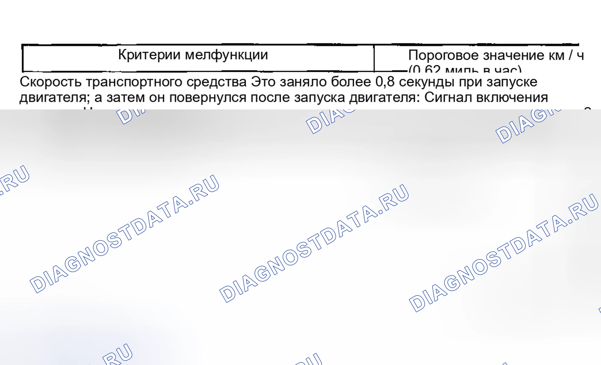 Рис. 2551: МЕТОД ДИАГНОСТИКИ. Hyundai Creta II