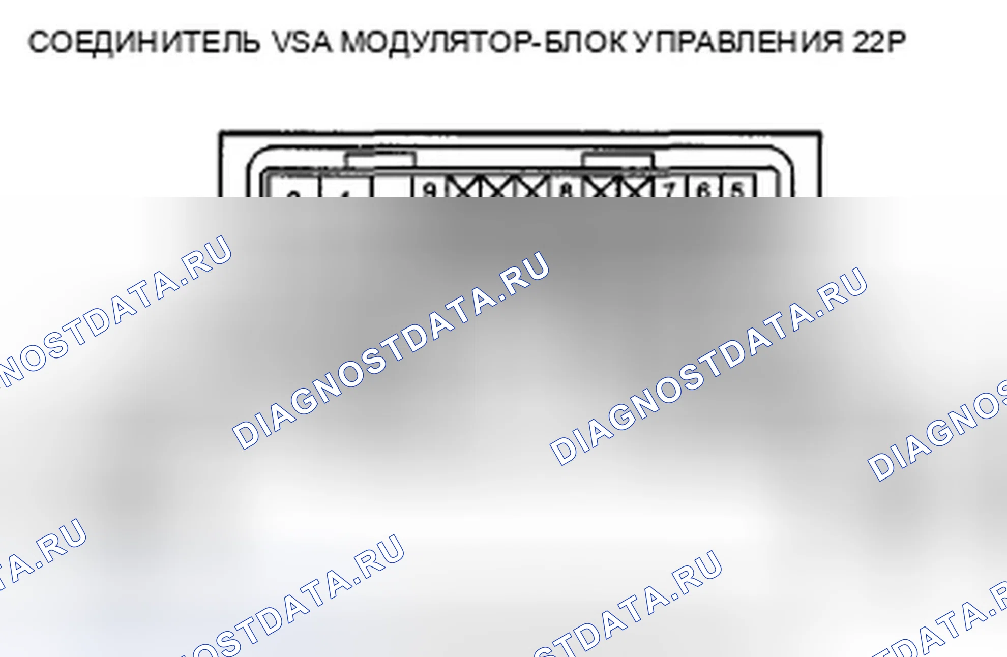 Рис. 39: расшифровка кода ошибки 81-15: датчик скорости правого переднего колеса замыкается на мощность; расшифровка кода ошибки 81-16: датчик скорости левого переднего колеса S. Honda Crosstour I