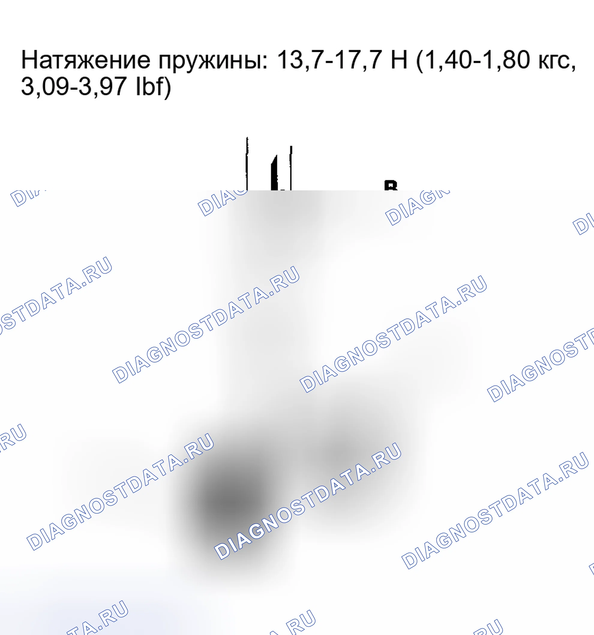 Рис. 40: Проверка пружины щетки (K20A2, K20Z1 двигатели). Acura RSX I