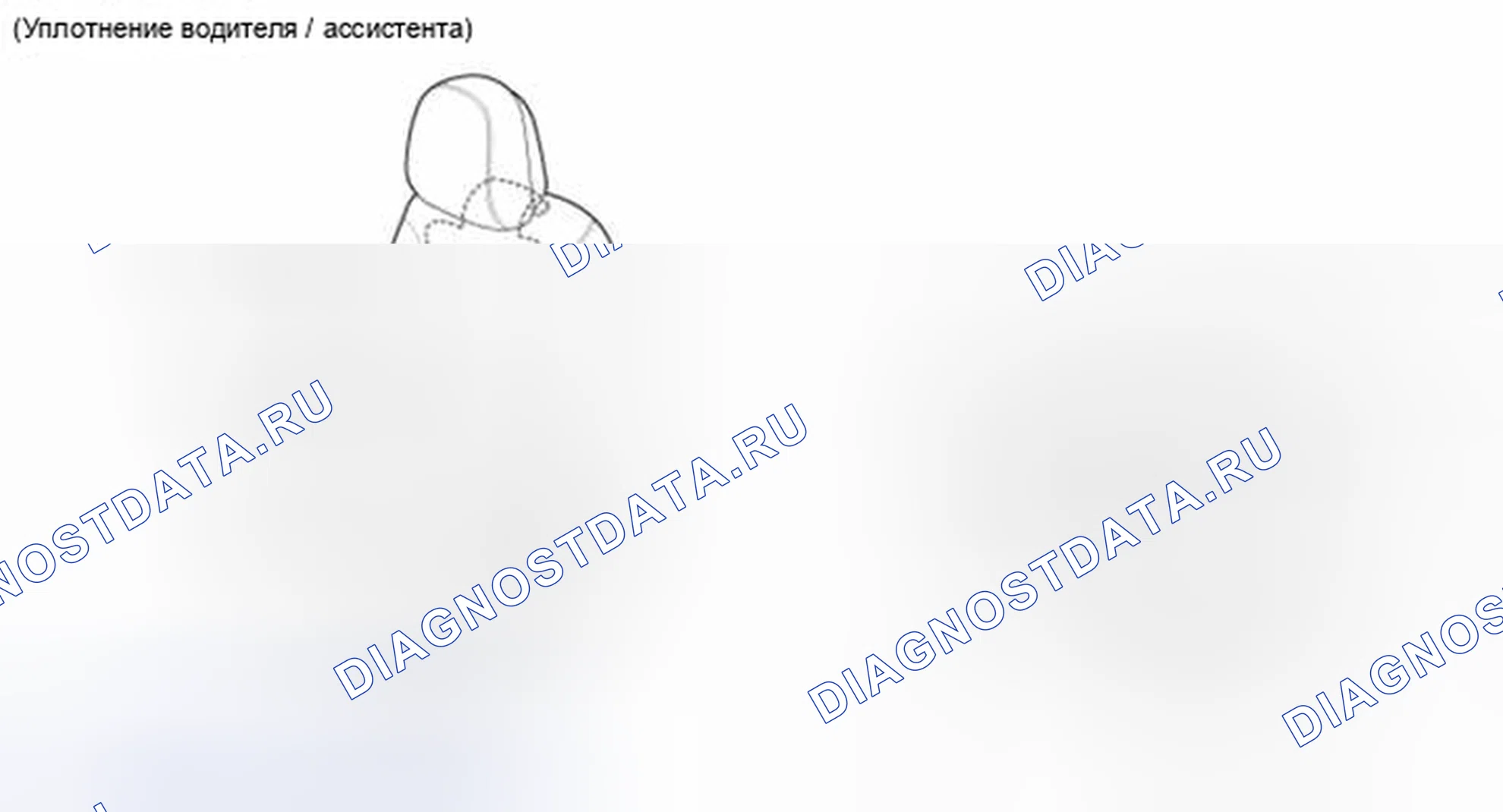 Рис. 113: Расположение компонентов. Geely SC7 I