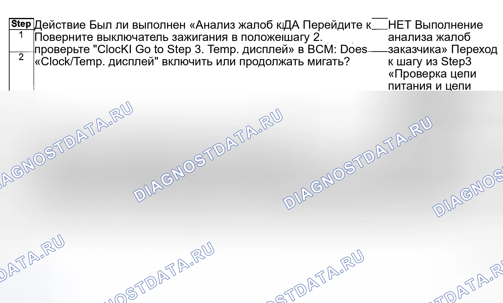 Рис. 22: Проверка электрической системы управления кузова. Suzuki Grand Vitara I рестайлинг