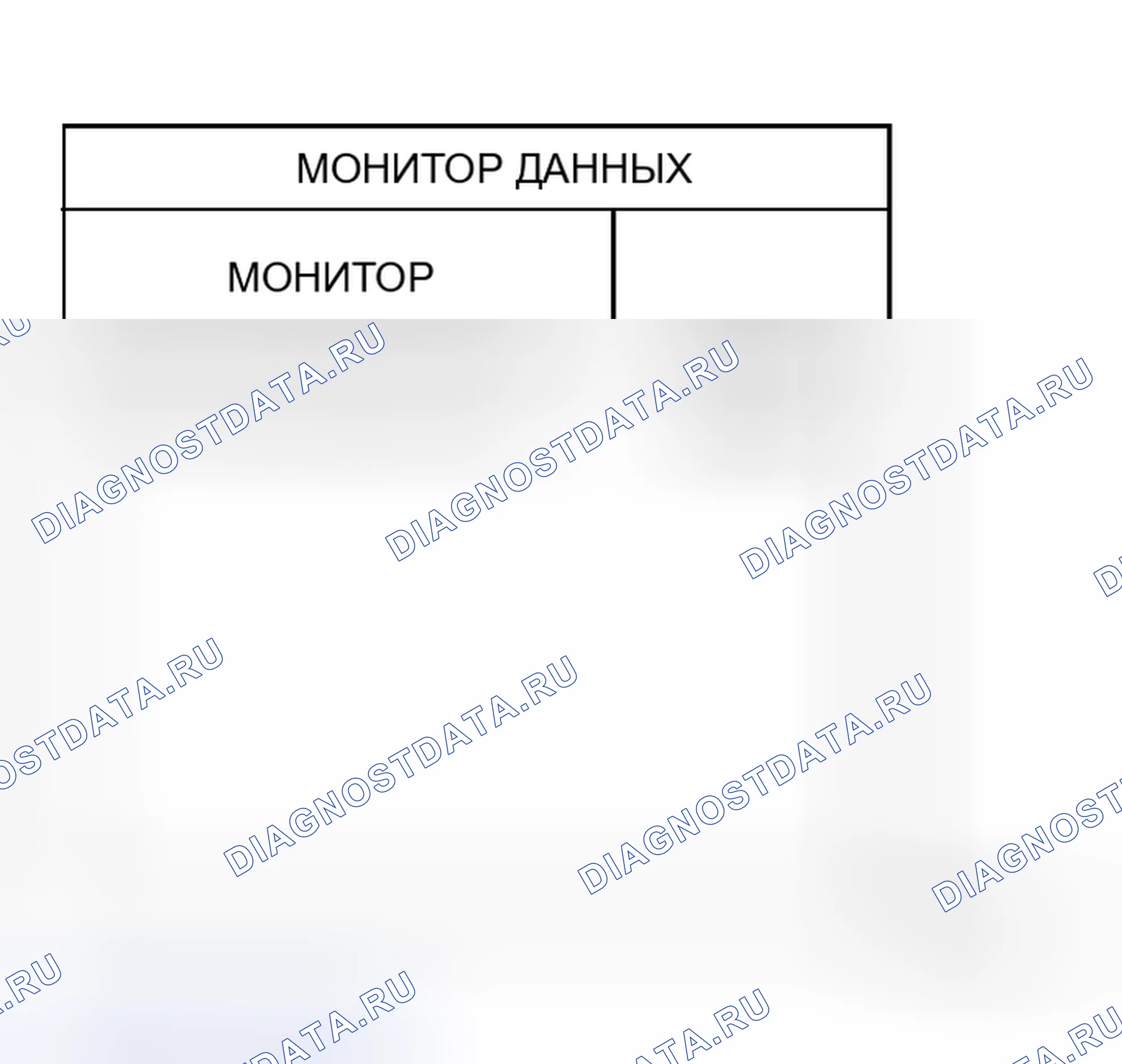 Рис. 63: Проверка оптической сенсорной системы. Honda N-WGN I