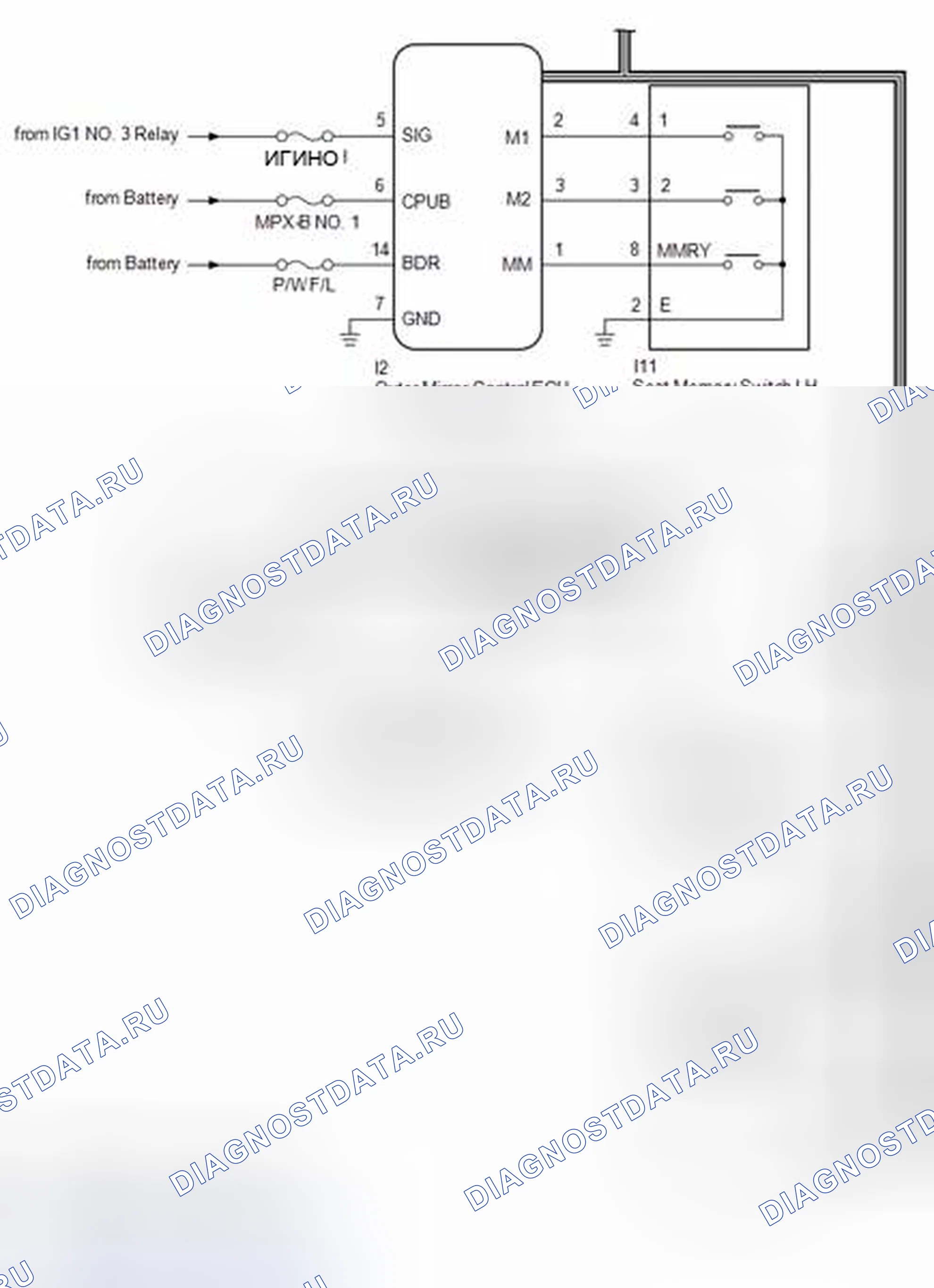Рис. 12. Toyota Highlander III