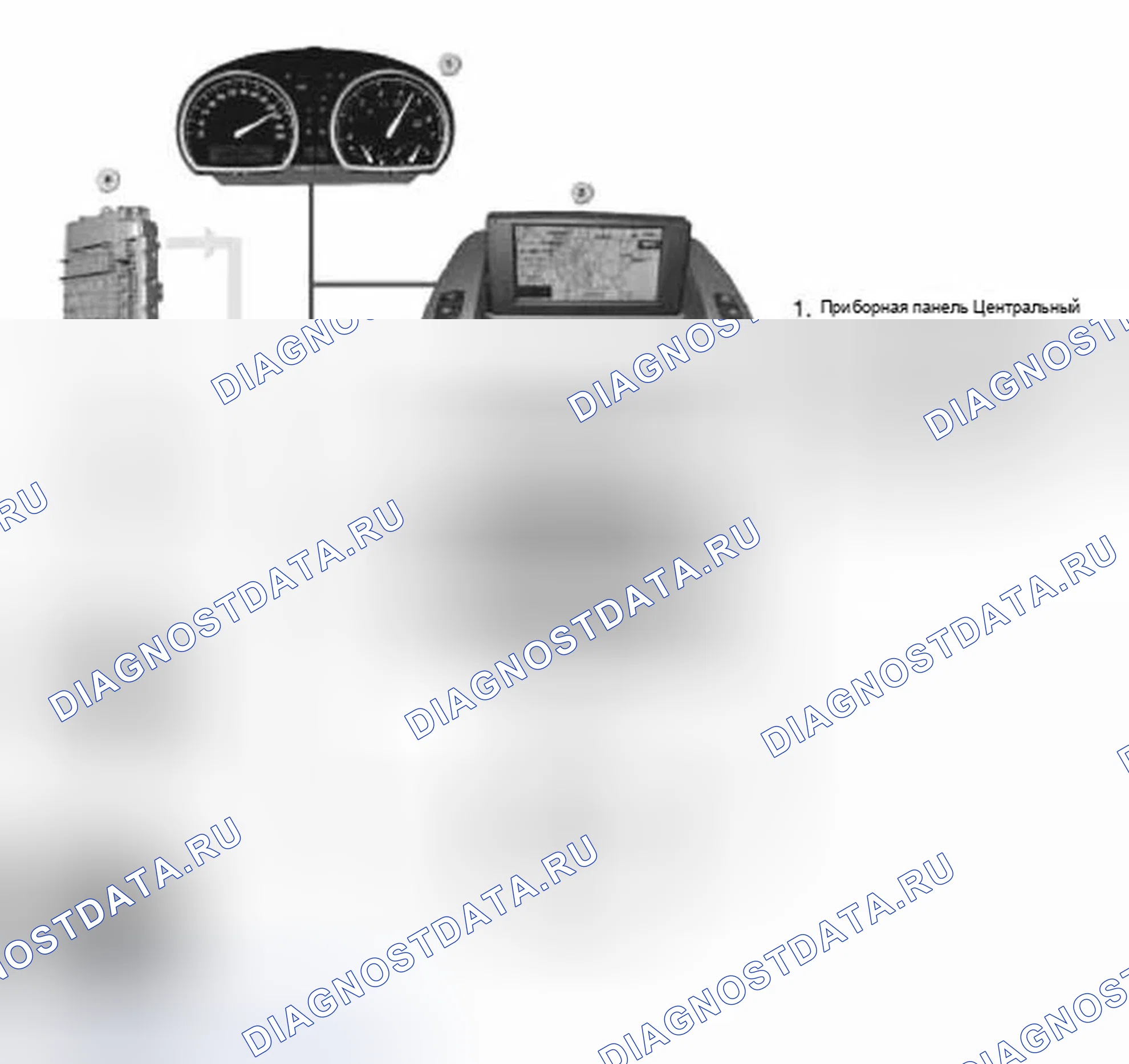 Рис. 131. BMW Z4 E85/E86