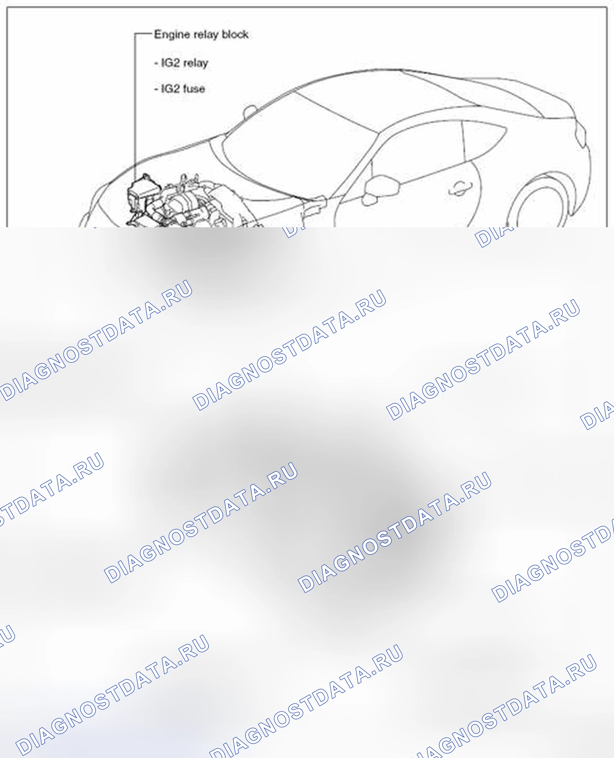 Рис. 1: Расположение деталей. Hyundai Creta I рестайлинг