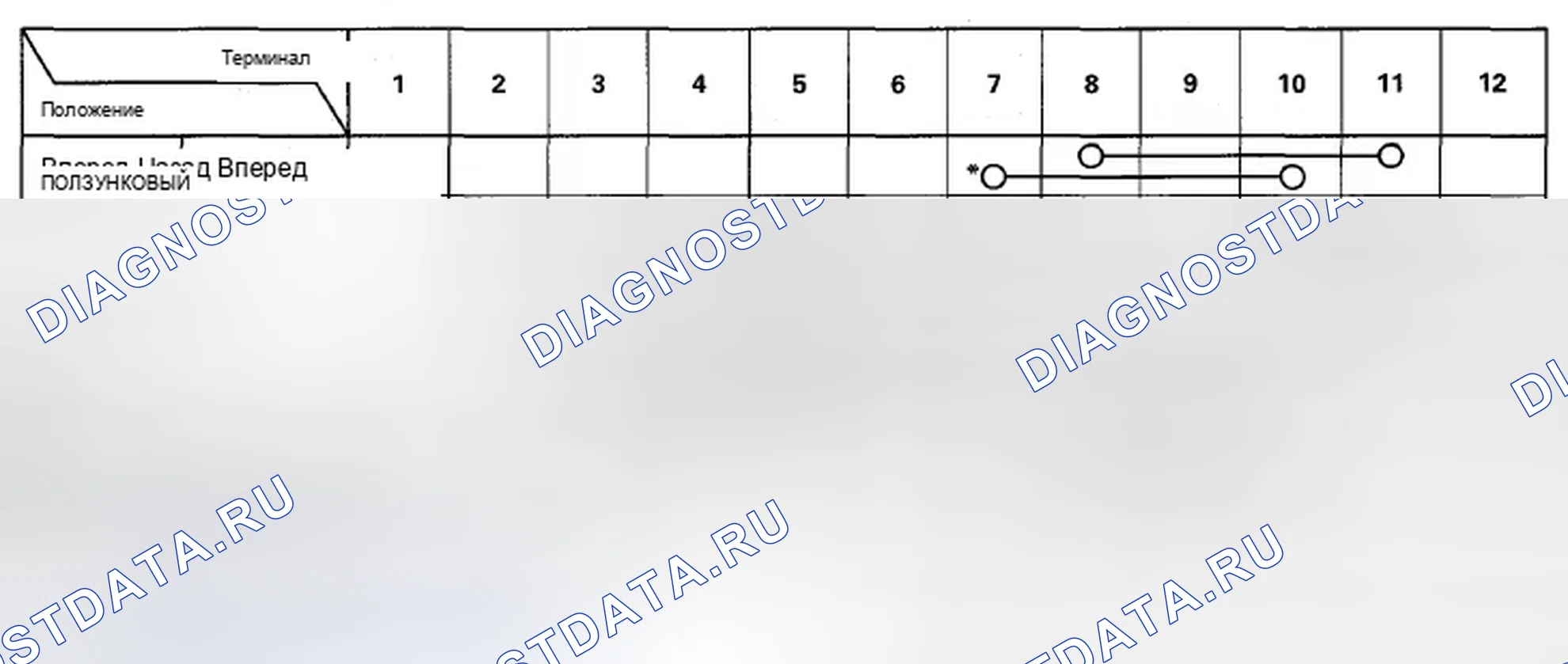 Рис. 129. Acura ZDX I