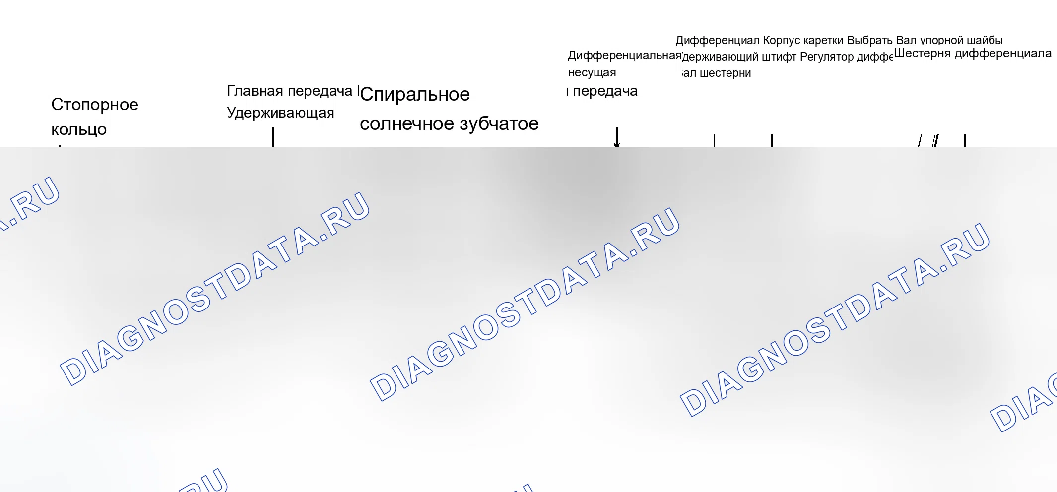 Рис. 22: Разборка и проверка. Chevrolet Cavalier III