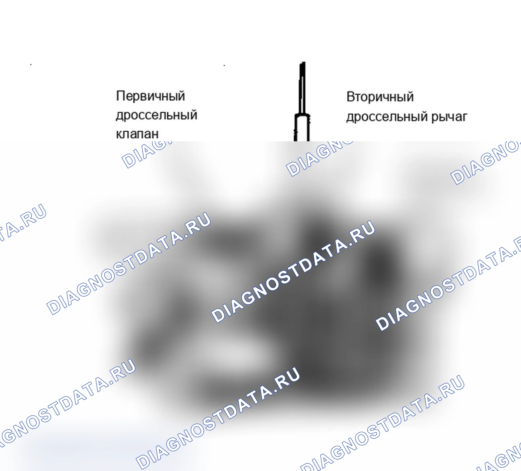 Рис. 7: Вторичная регулировка запуска. Chevrolet Nova V