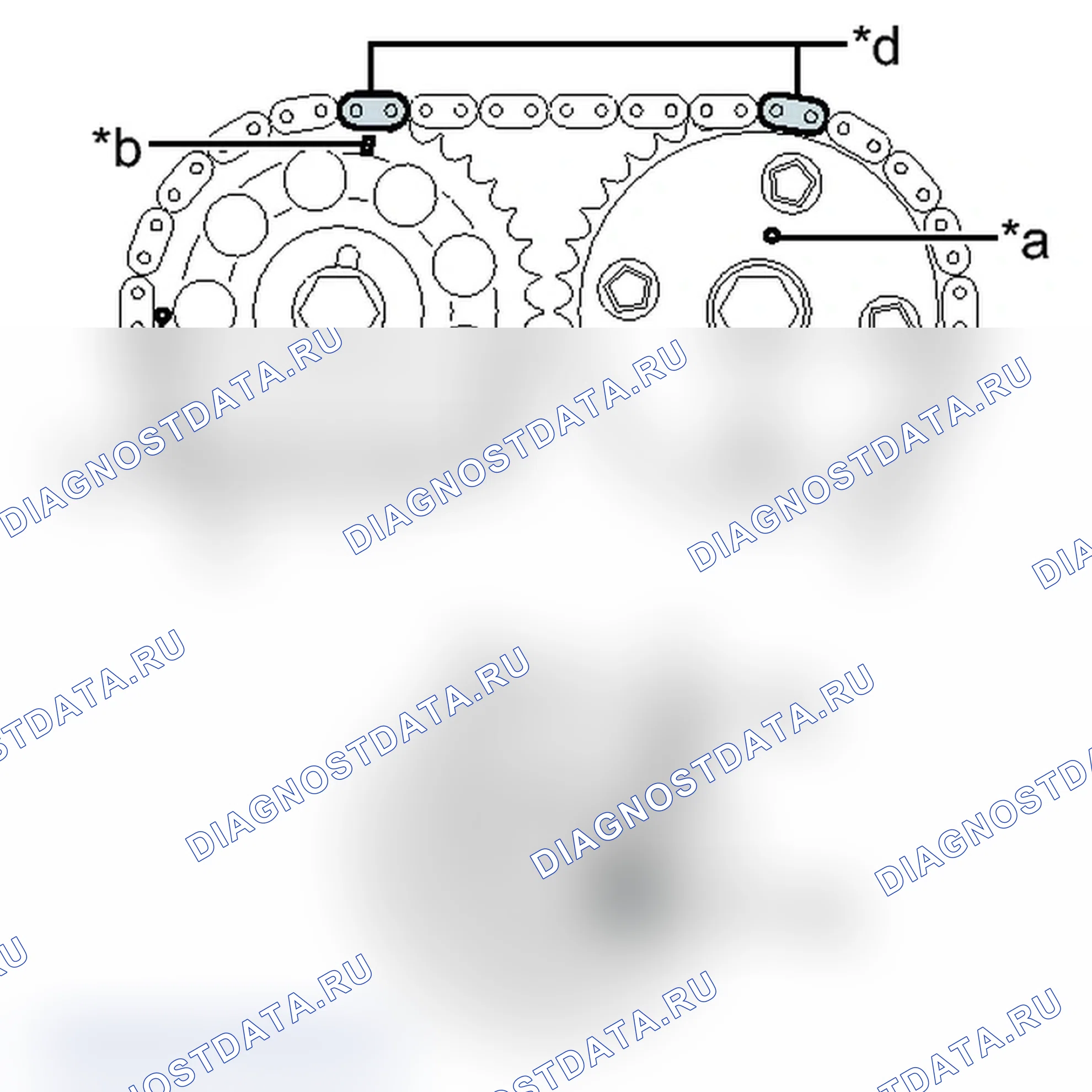 Рис. 95. Toyota Prius C I