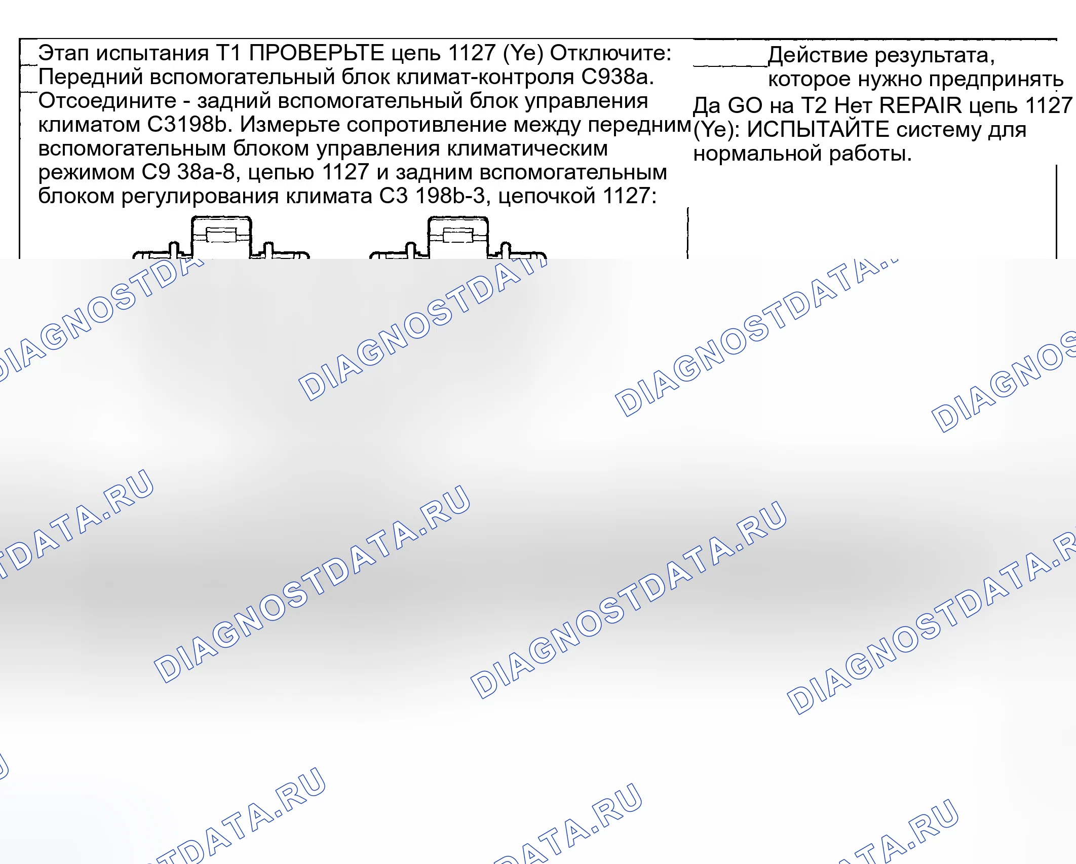 Рис. 89: Процедура испытания. Hyundai ix20 I рестайлинг
