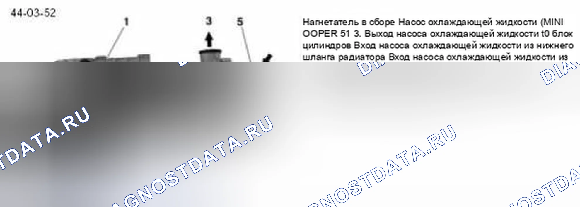 Рис. 59: MINI COOPER S. MINI Cooper S I