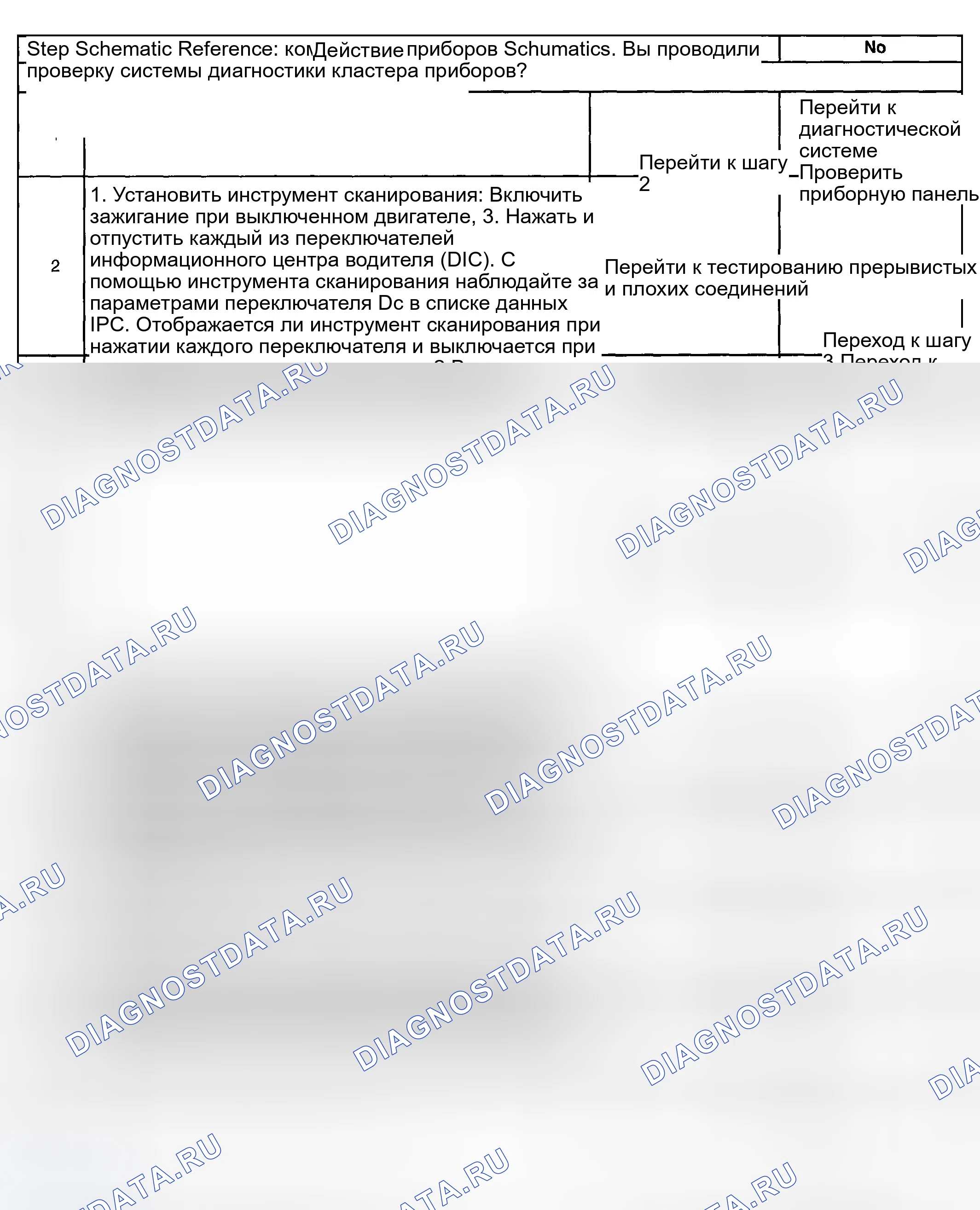Рис. 13: Выключатели информационного центра водителя (DIC) в нерабочем состоянии. Buick Regal IV