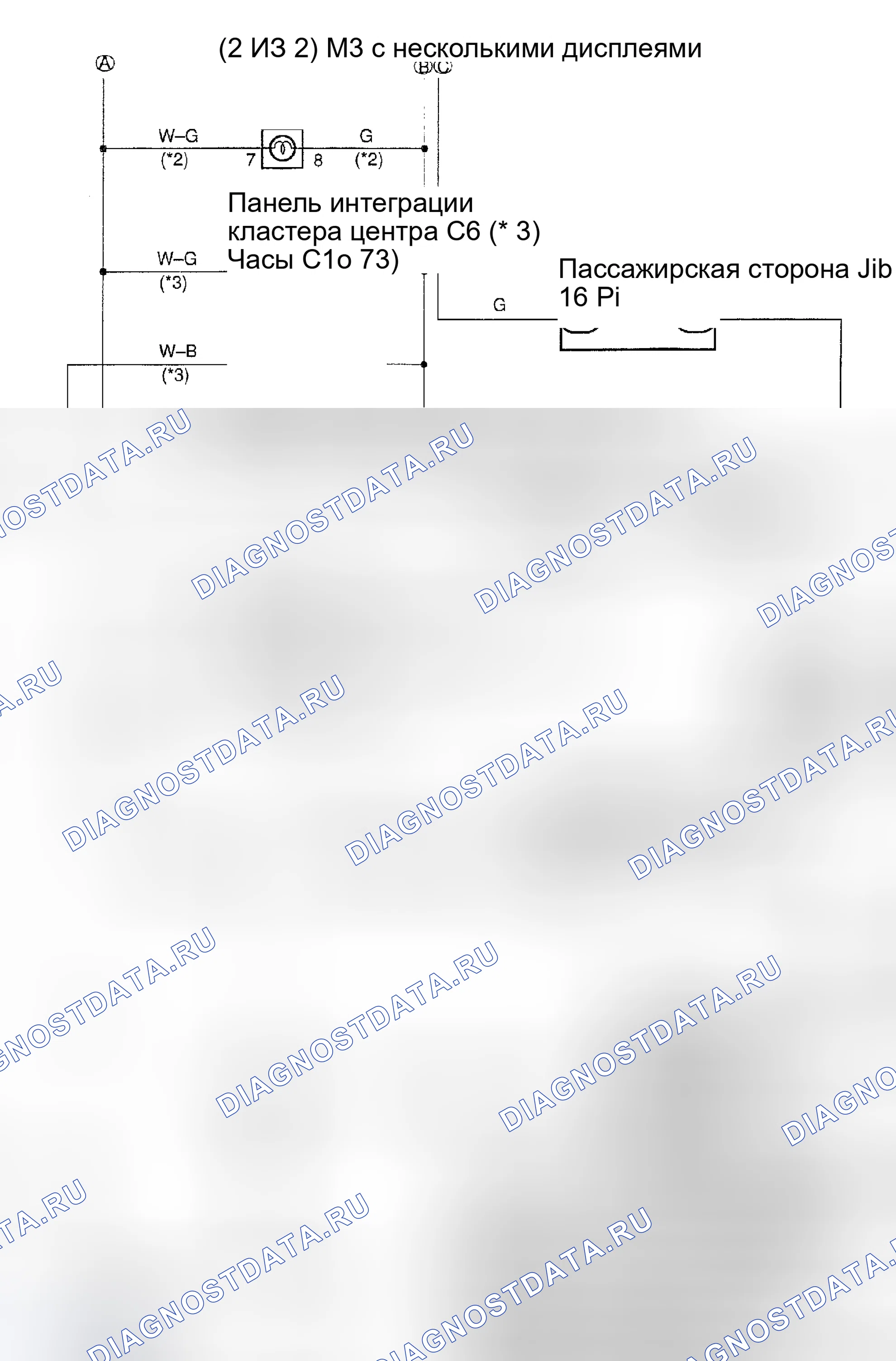 Рис. 38. Honda Accord II