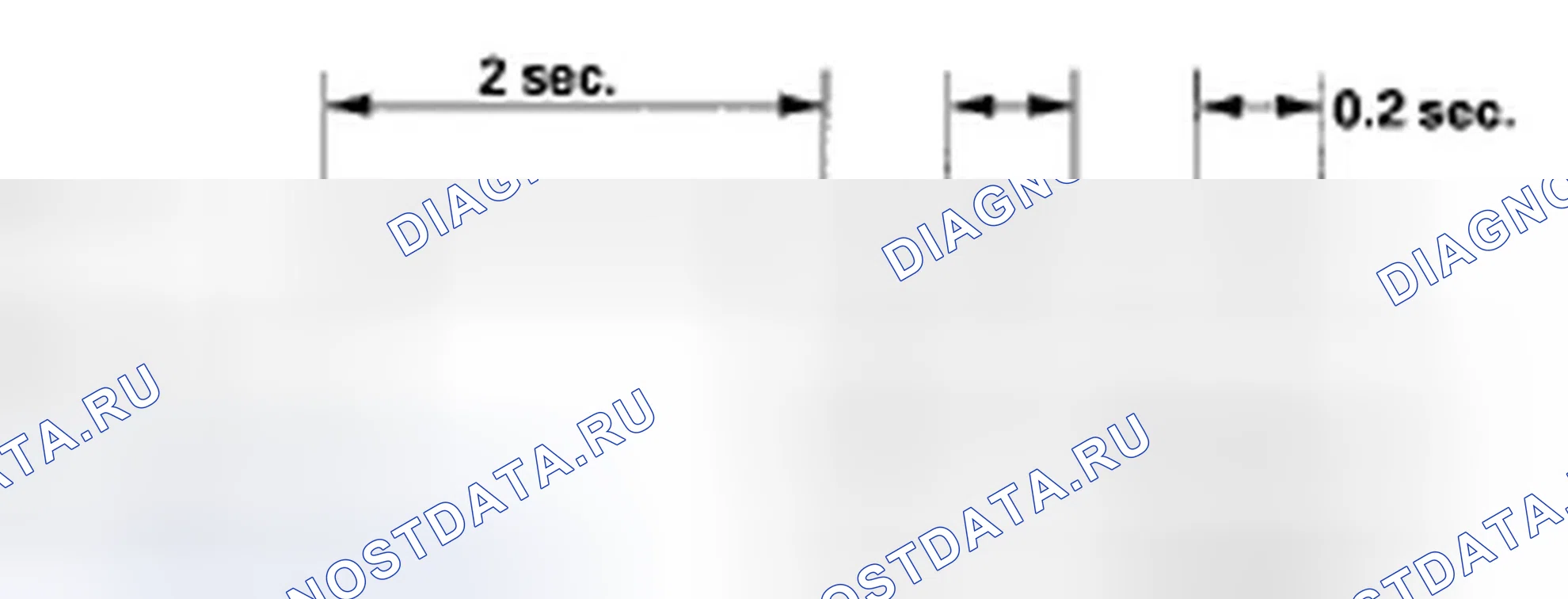 Рис. 6. Honda Element YH2 рестайлинг 2