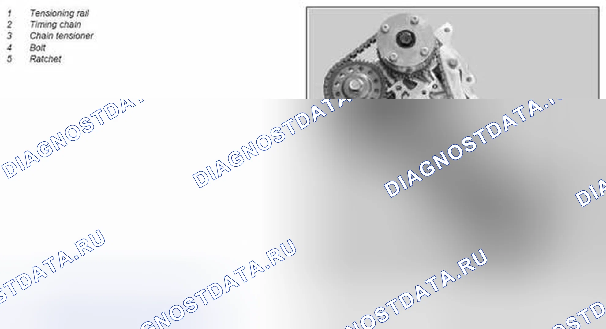 Рис. 156: Снять, установить натяжной рельс - AR05.10-P-xtigx1 8127MCU. Kia Soul I