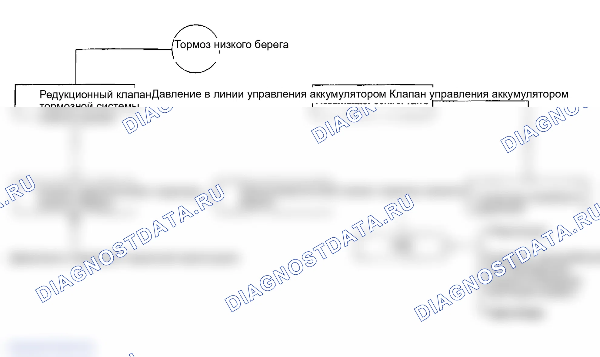Рис. 180: УПРАВЛЕНИЕ ТОРМОЗАМИ ДВИГАТЕЛЯ. Infiniti FX35 I