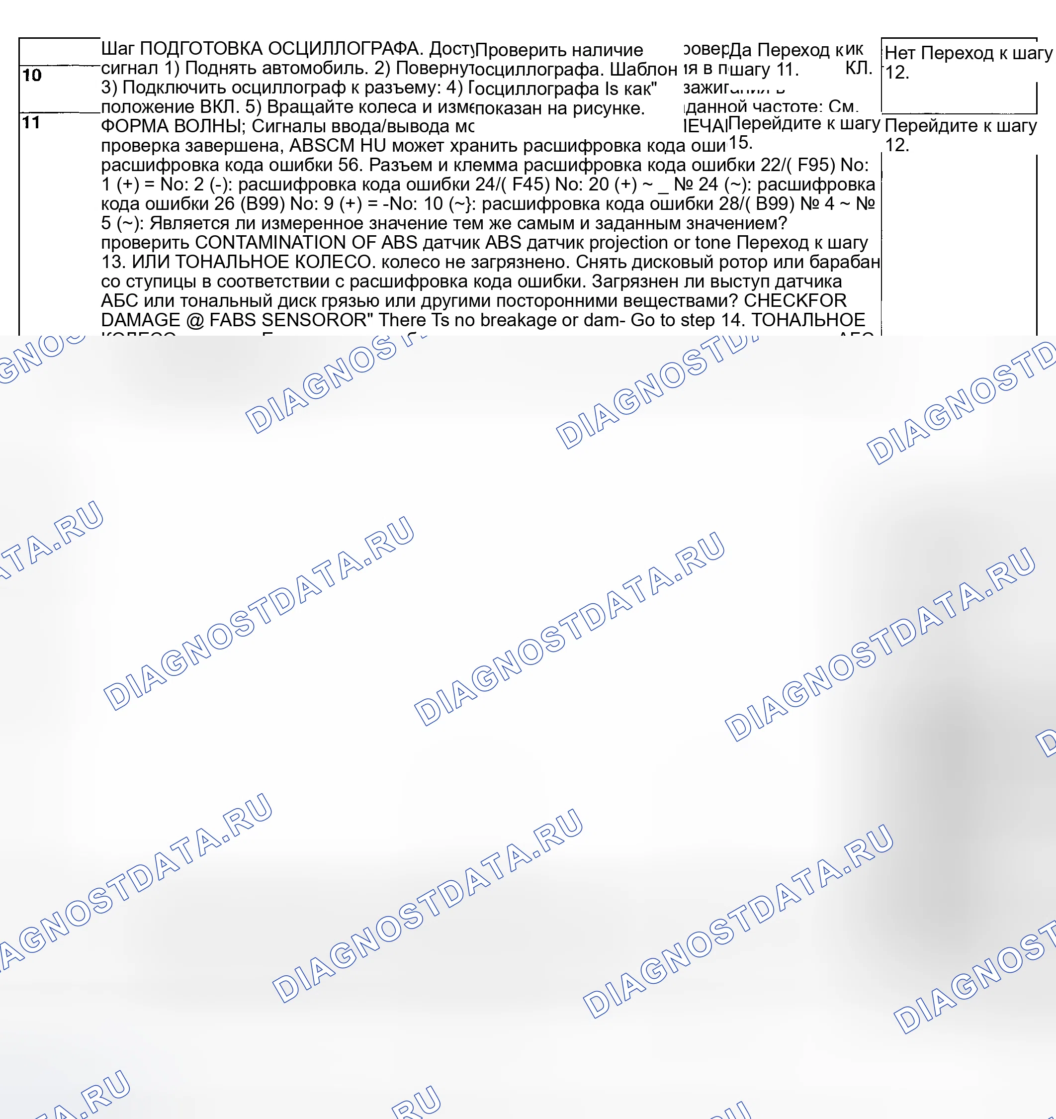 Рис. 103. Subaru Impreza GD/GC/GG рестайлинг