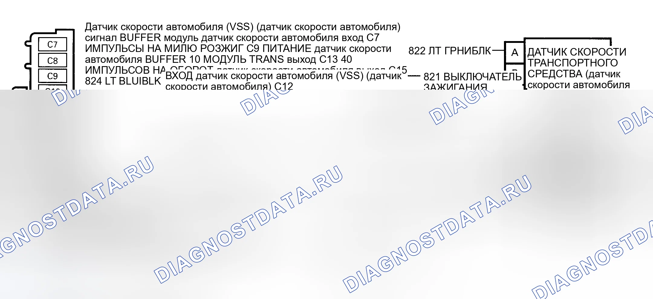 Рис. 295: Код 72, Принципиальная электрическая схема (серии C, G, K, L и M) Предоставлено General Motors Corp.. Chevrolet Sportvan G30 