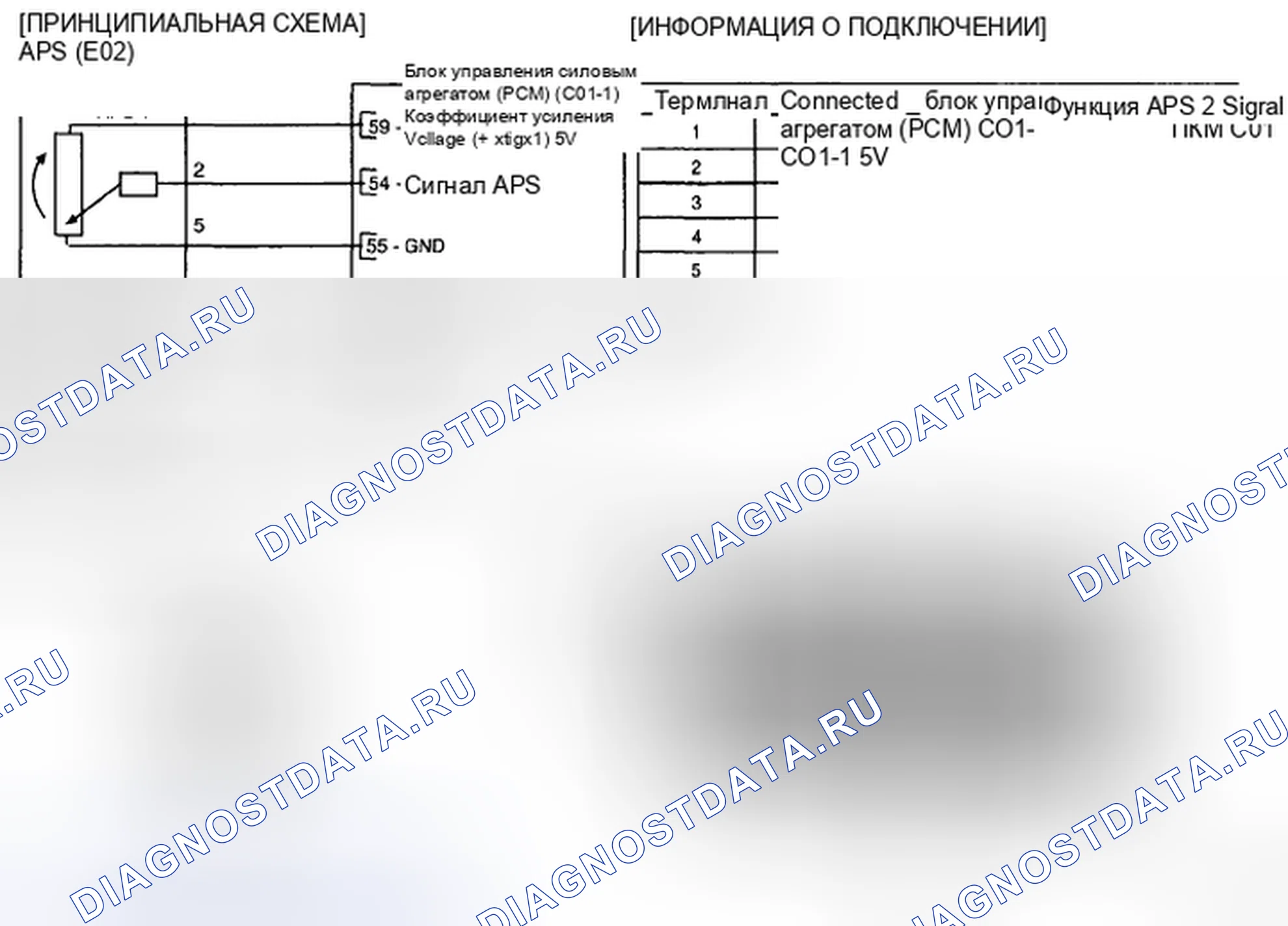 Рис. 23: ПРИНЦИПИАЛЬНАЯ СХЕМА. Kia Sedona II