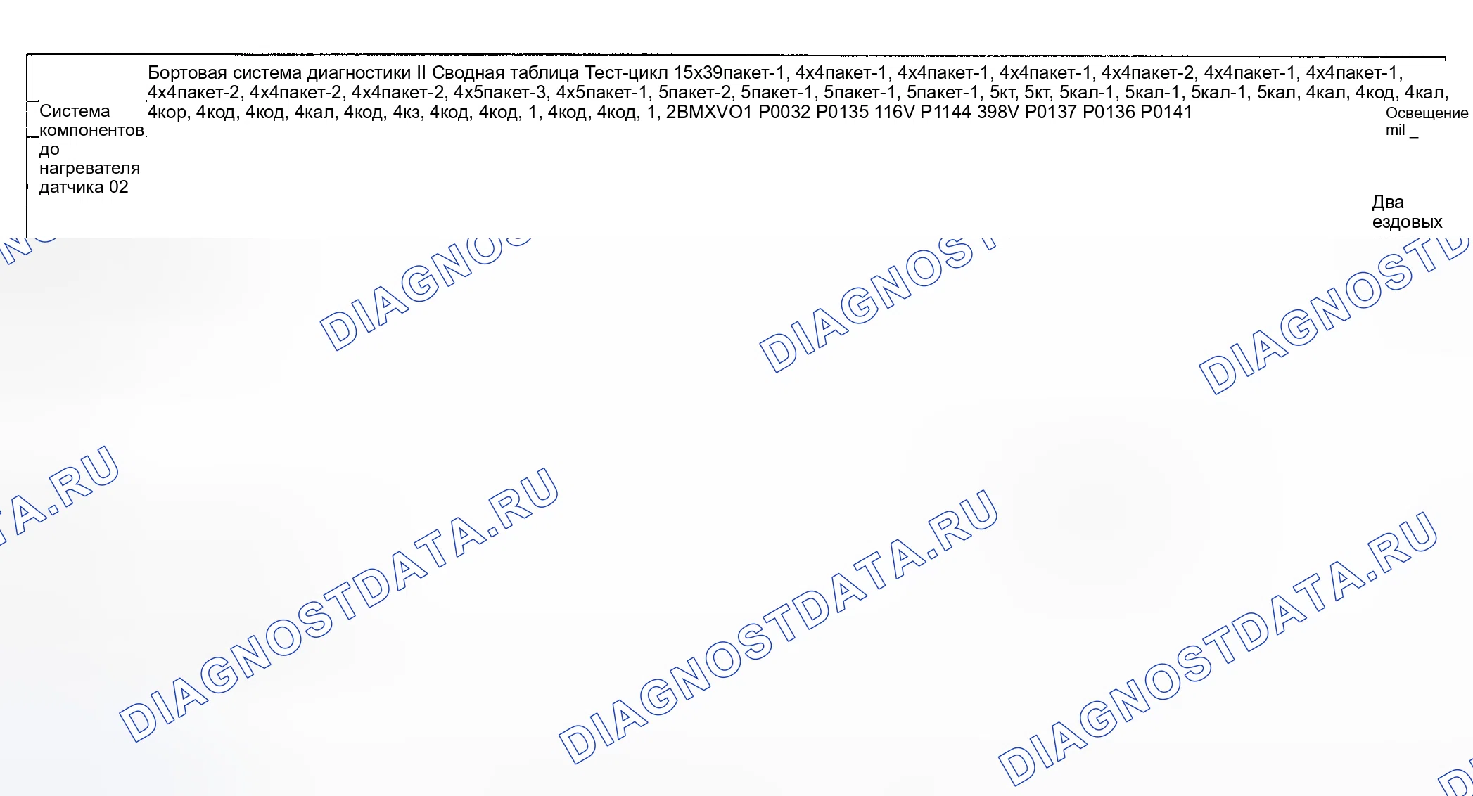 Рис. 14: Диагностика расшифровка кода ошибки (Cooper двигатель Type LEV Standard / проверка Group: 2BMXV01.6R50) - 5 из 16. MINI Cooper S I